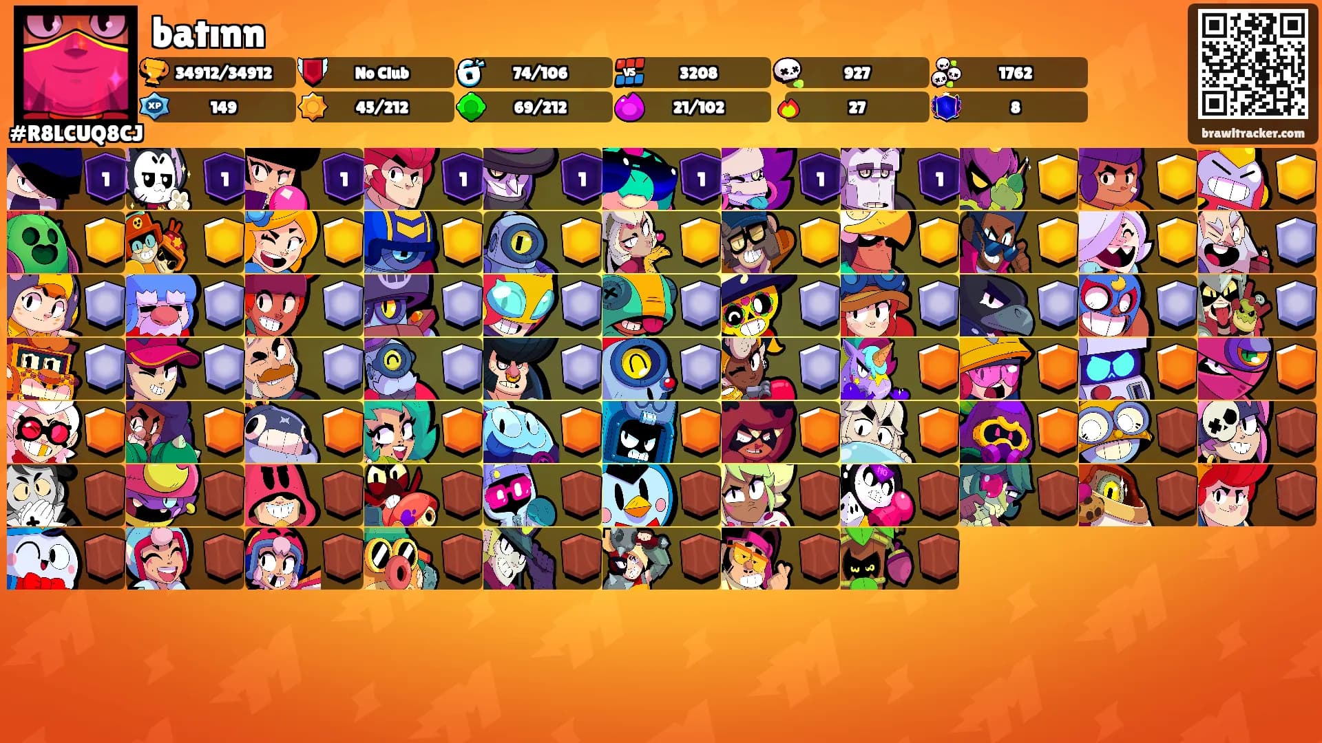 batınn's Ranks