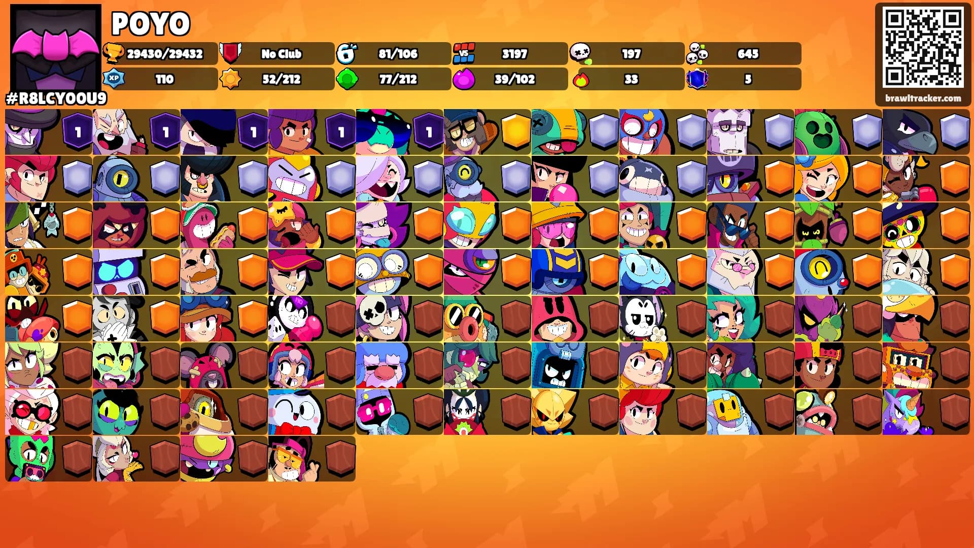 POYO's Ranks