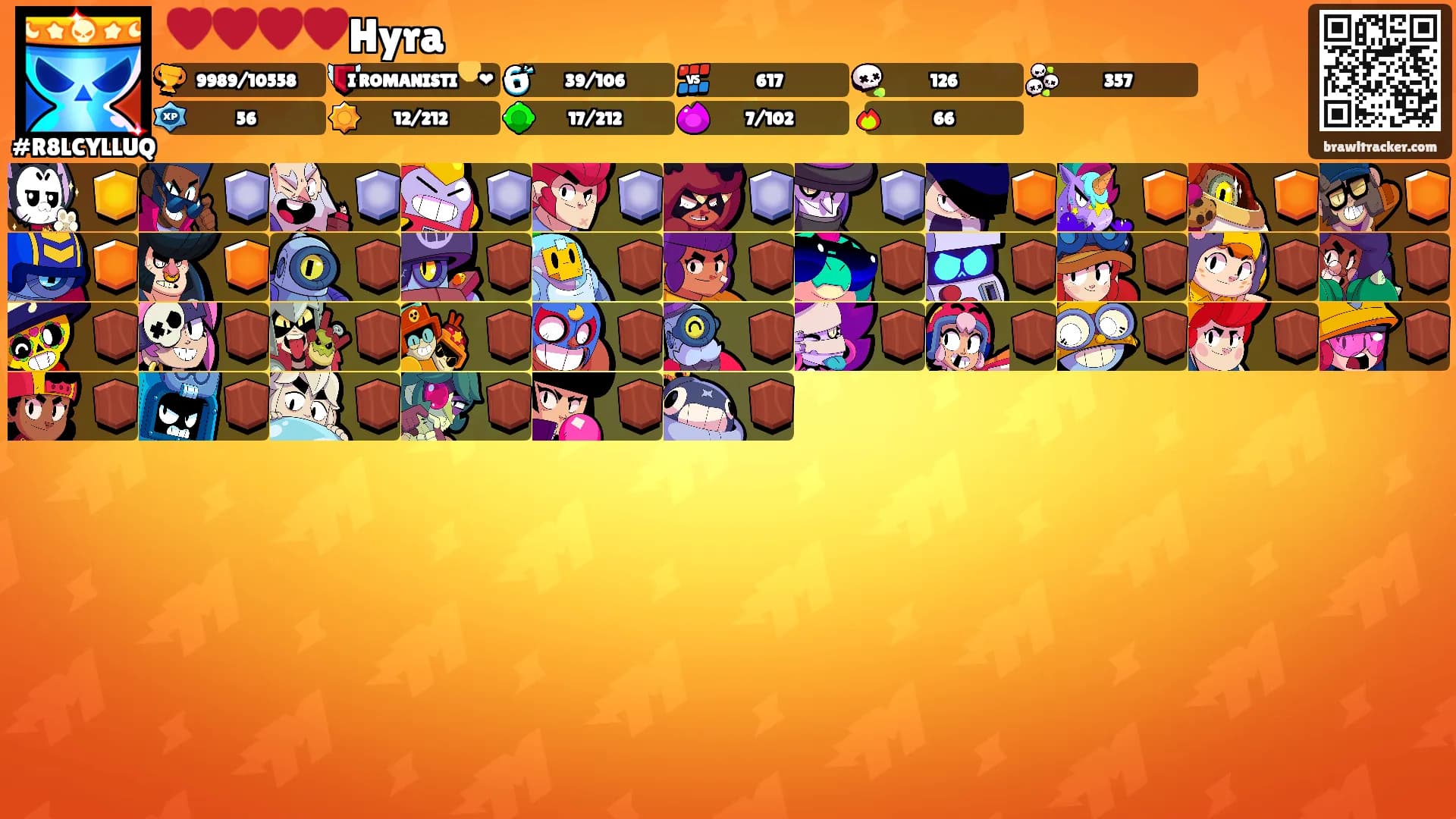 ♥️♥️♥️♥️Hyra's Ranks