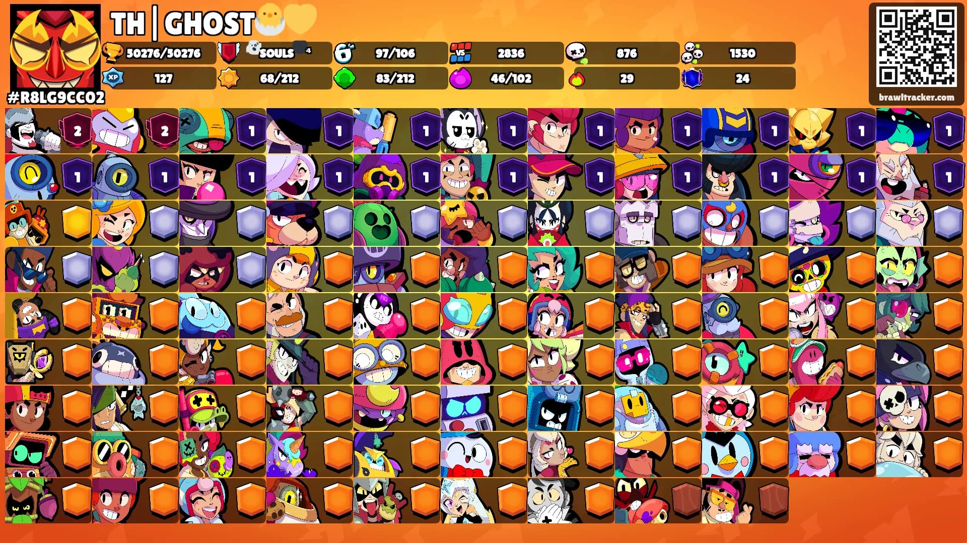 TH|GHOST🐣💛's Ranks