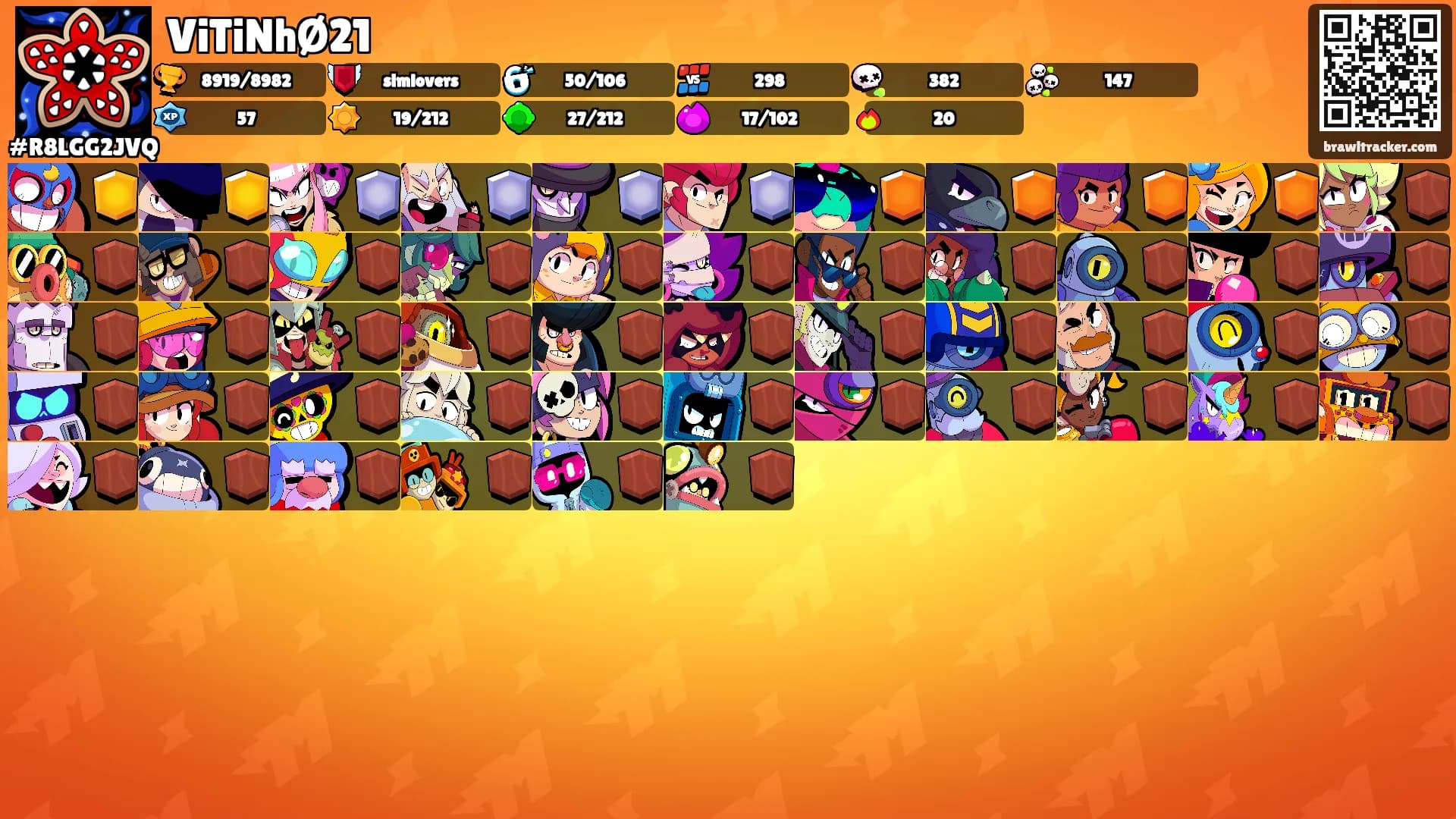 ViTiNhØ21's Ranks