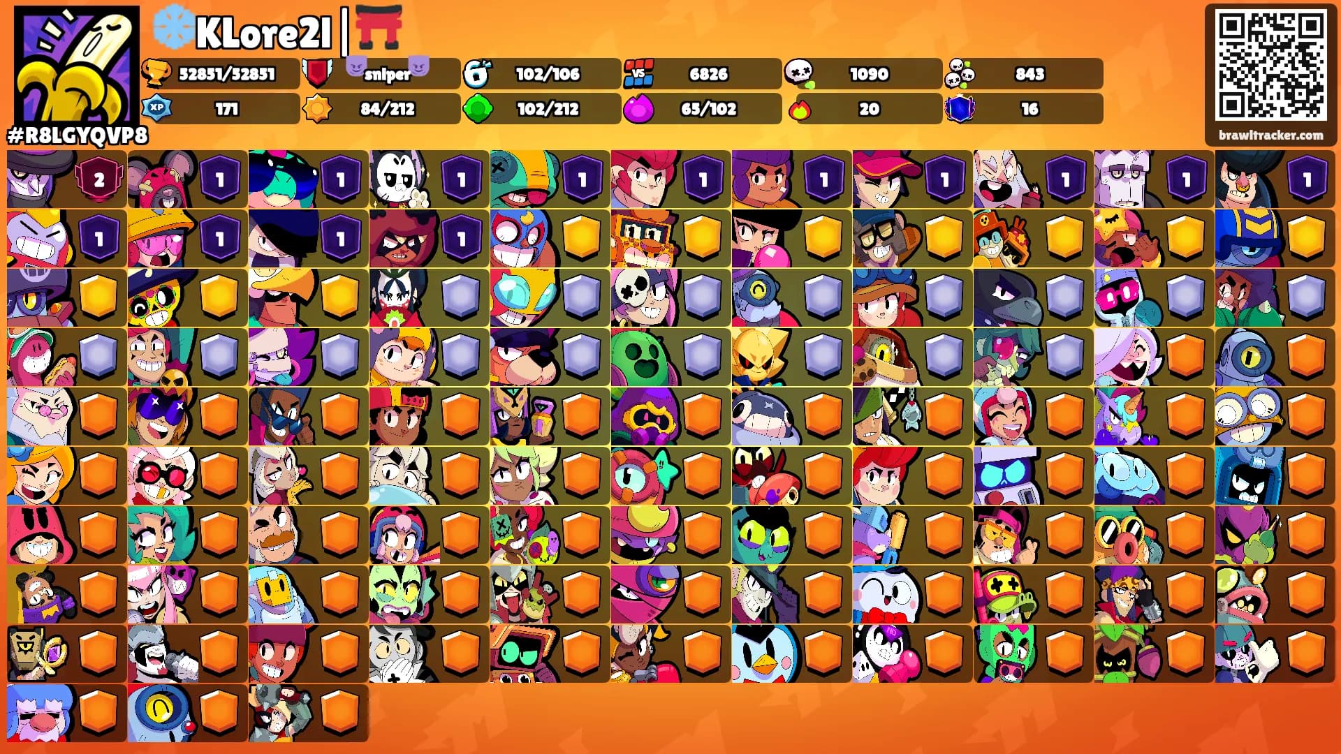 ❄️KLore2l|⛩️'s Ranks