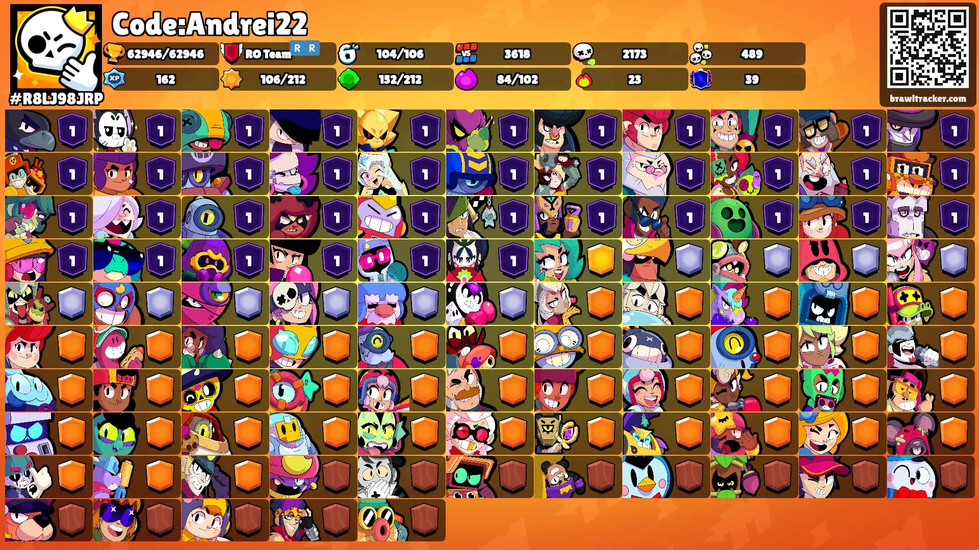 Code:Andrei22's Ranks