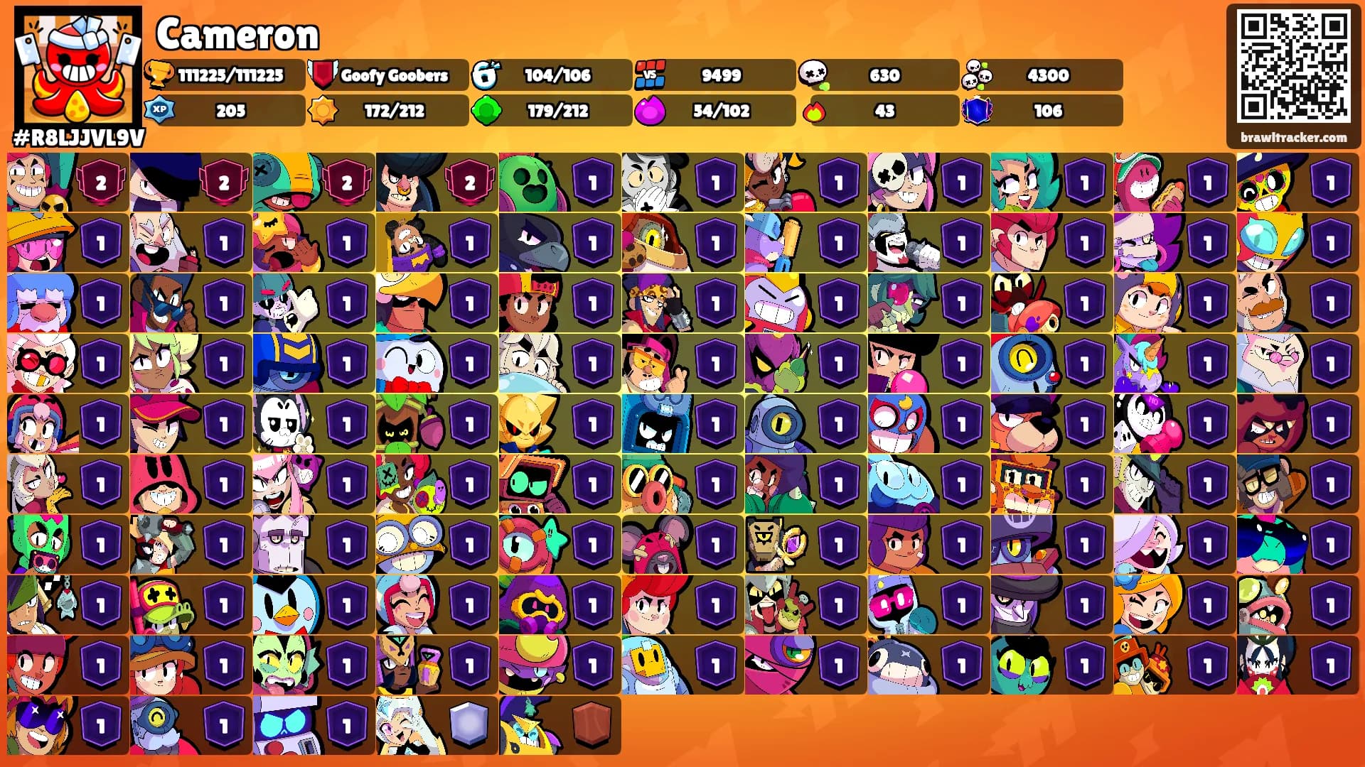 Cameron's Ranks