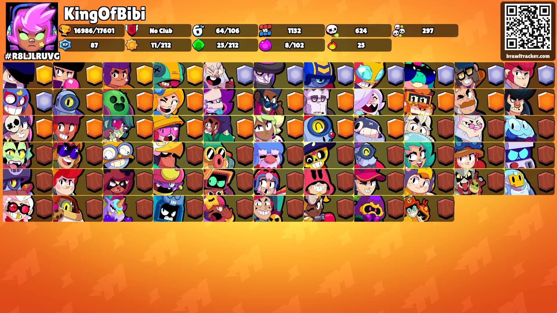 KingOfBibi's Ranks