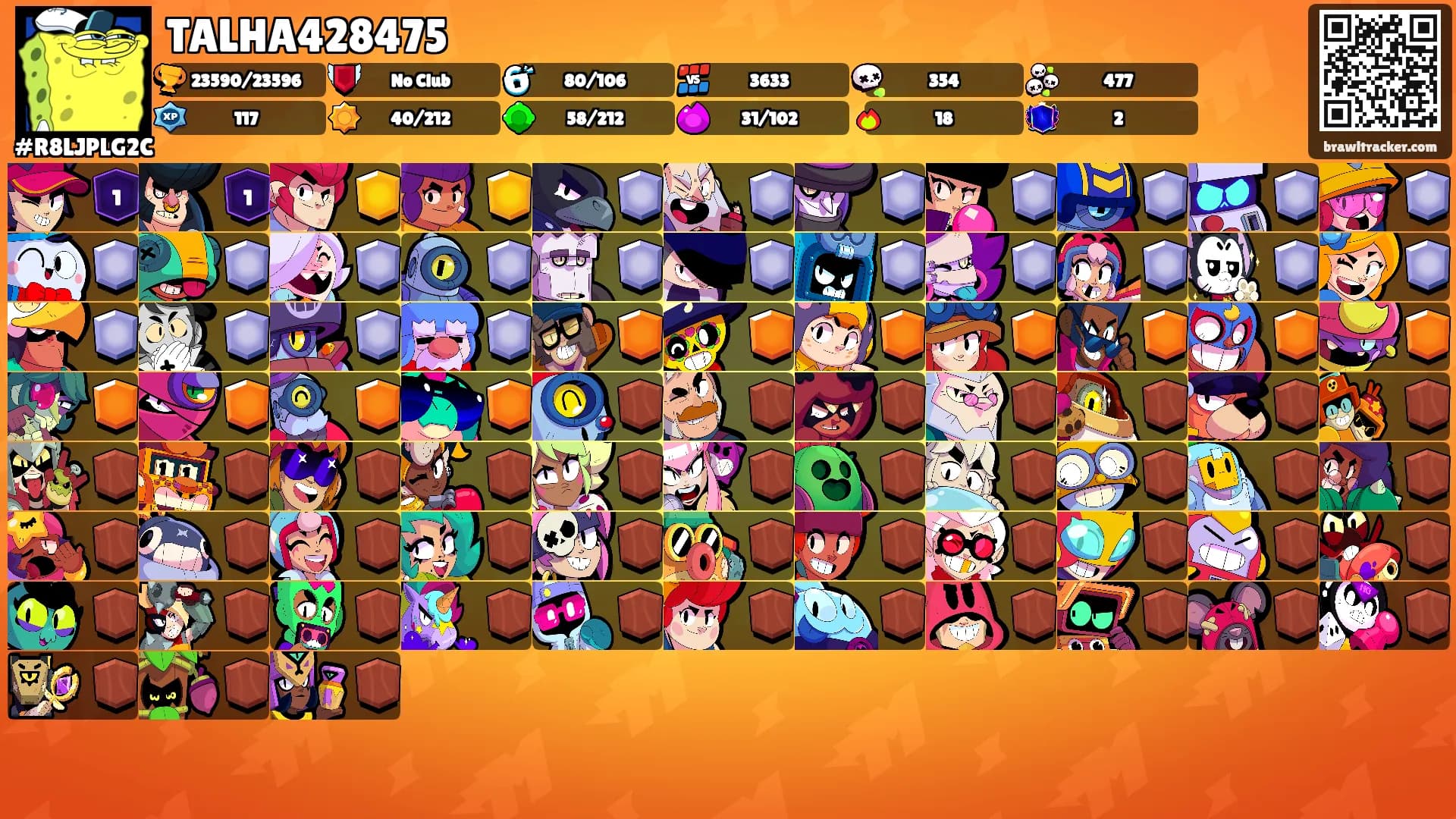 TALHA428475's Ranks