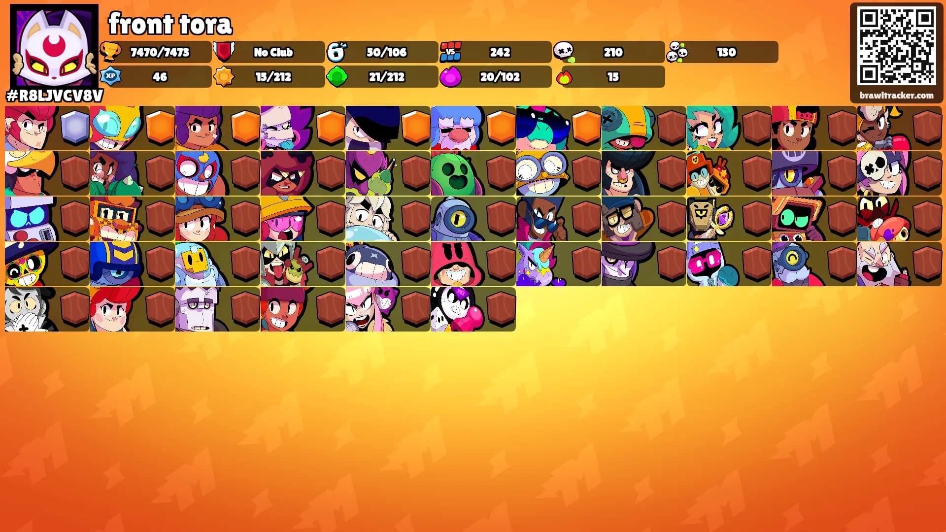 front tora's Ranks