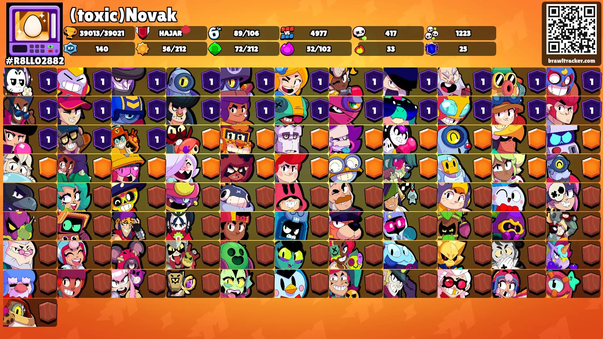 (toxic)Novak's Ranks