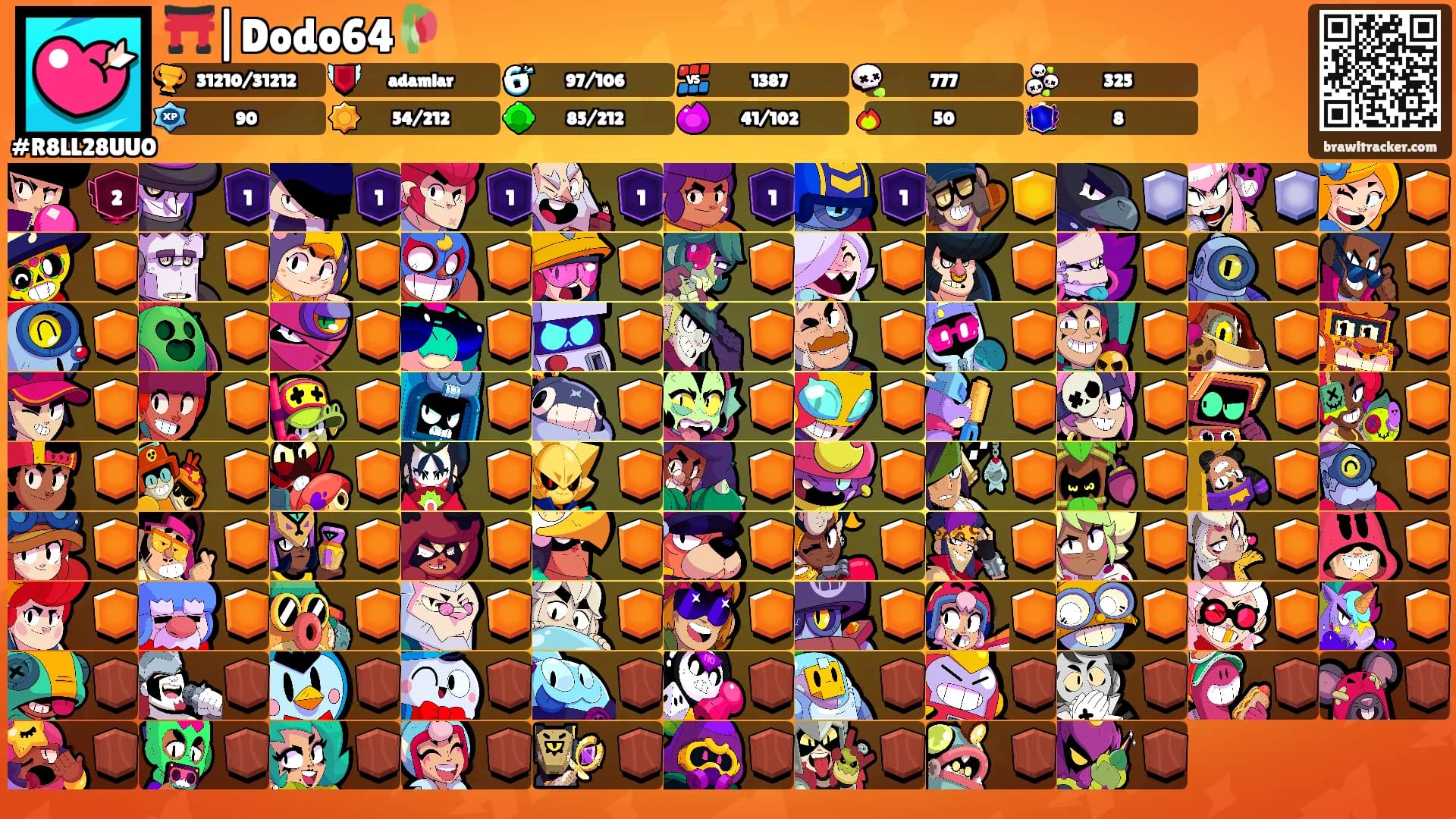 ⛩️|Dodo64🥀's Ranks