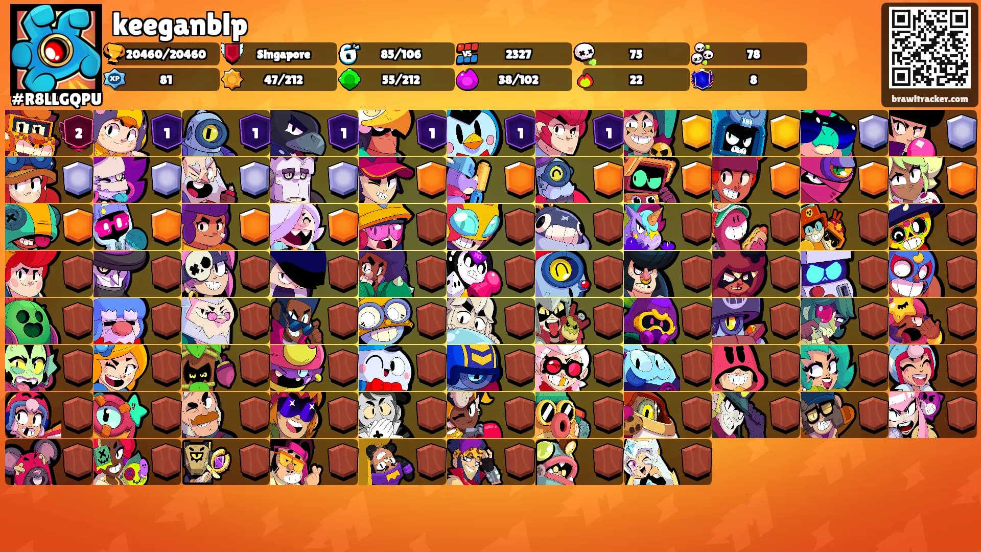 keeganblp's Ranks