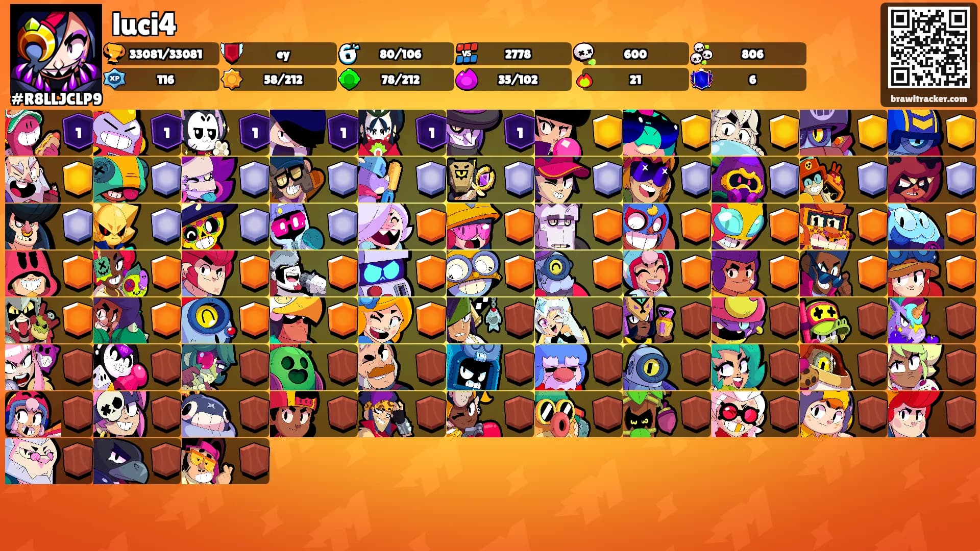 luci4's Ranks