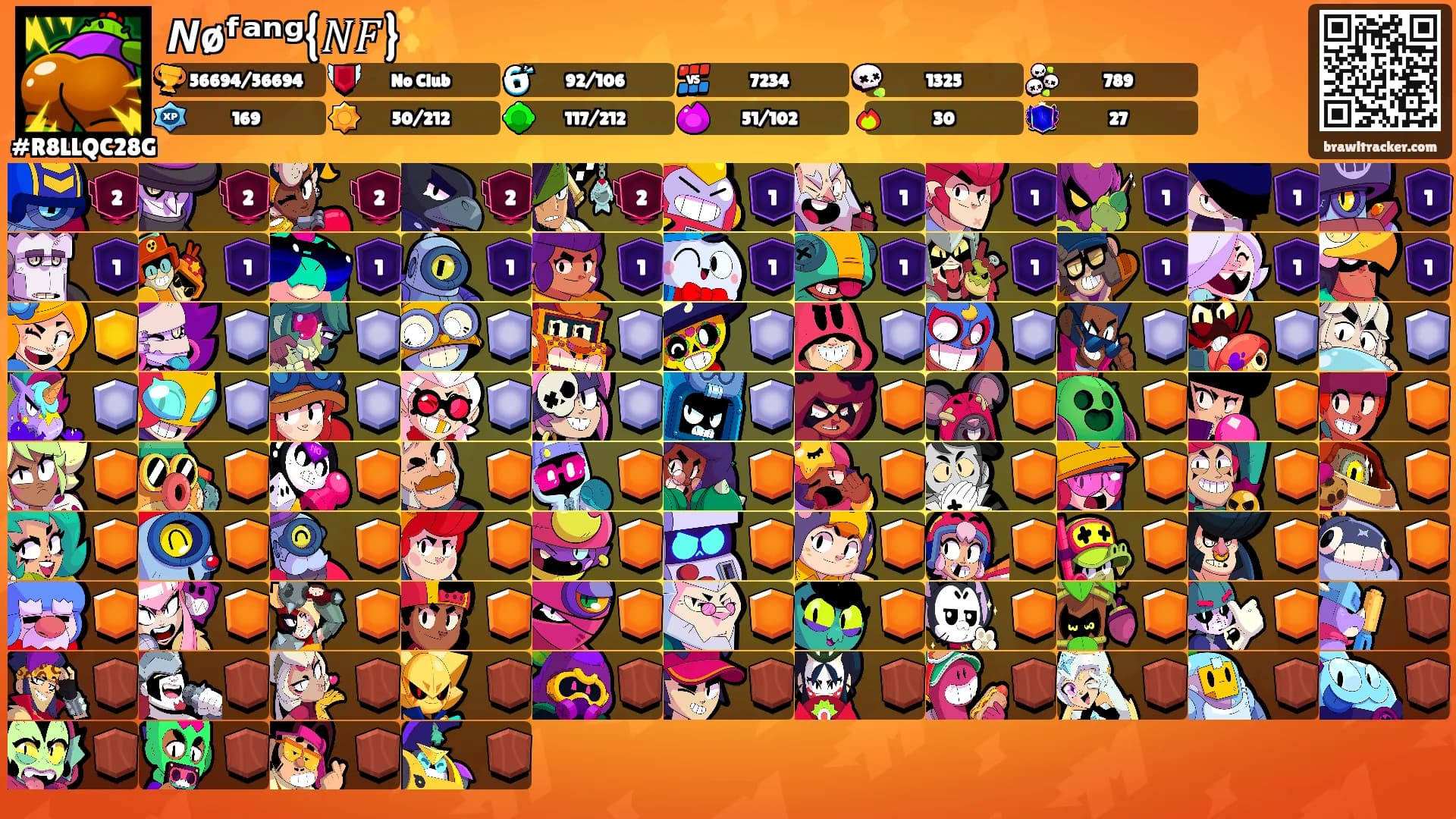 𝙉øᶠᵃⁿᵍ{𝑁𝐹}✨'s Ranks