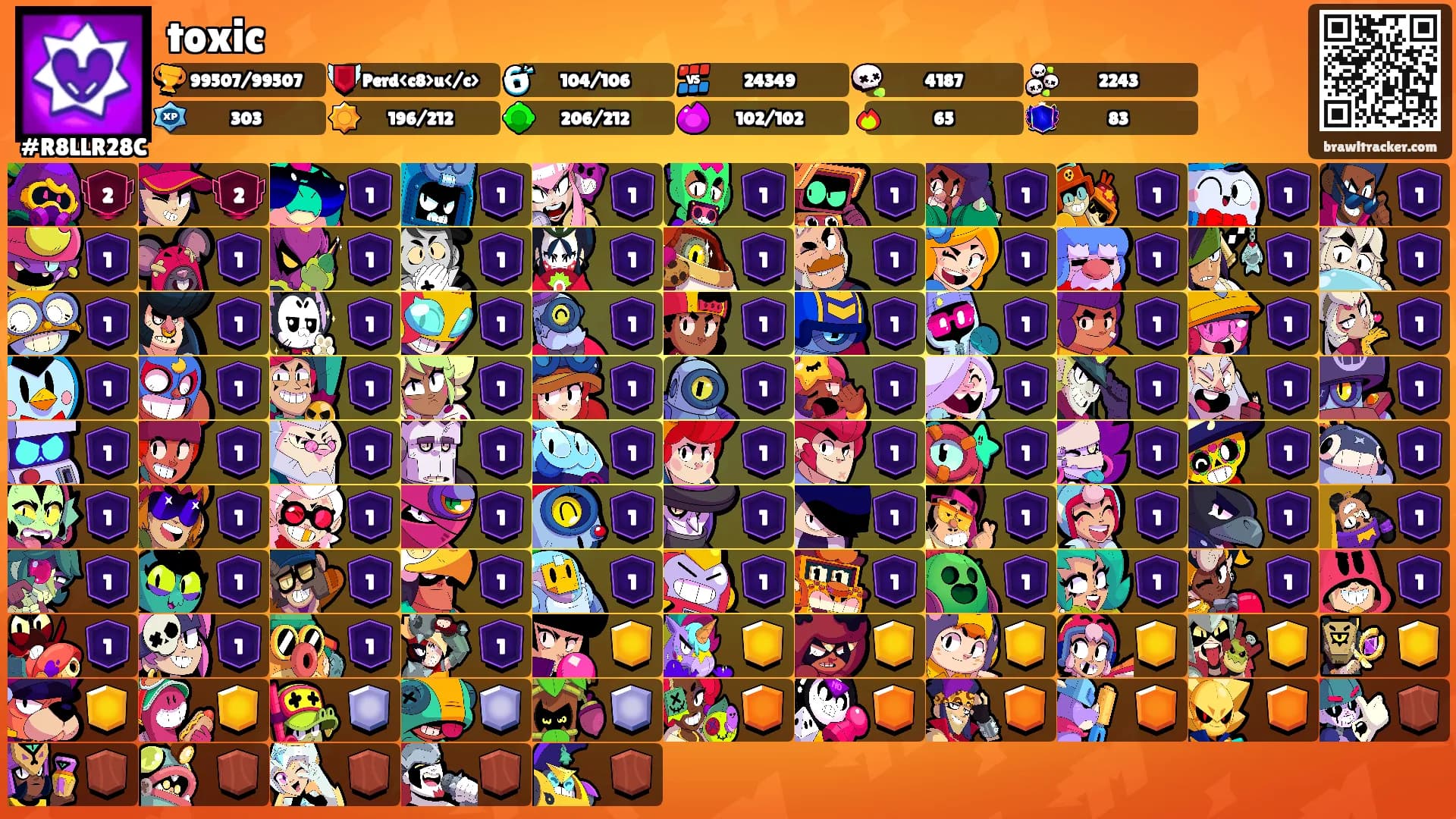 toxic's Ranks