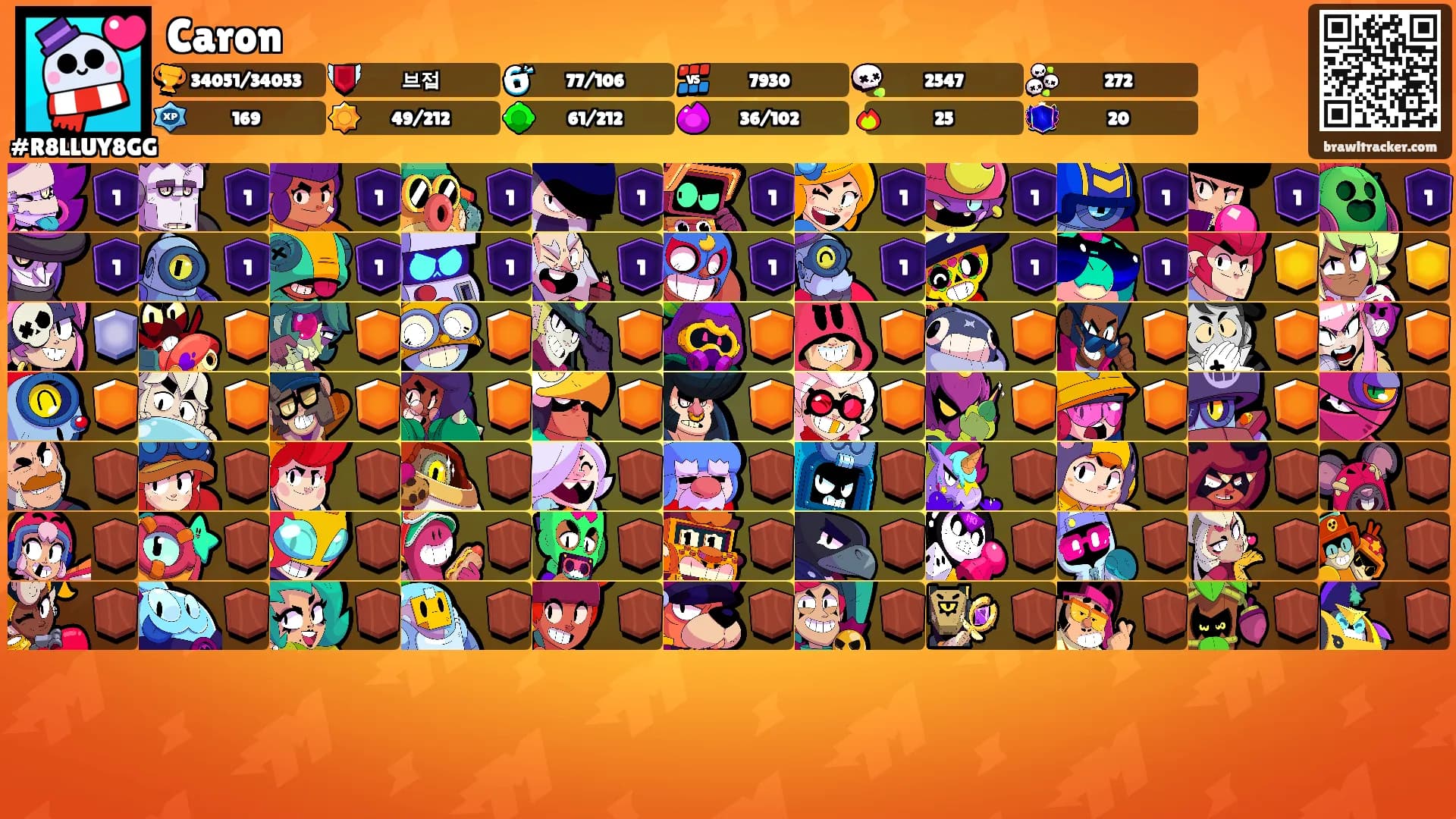 Caron's Ranks