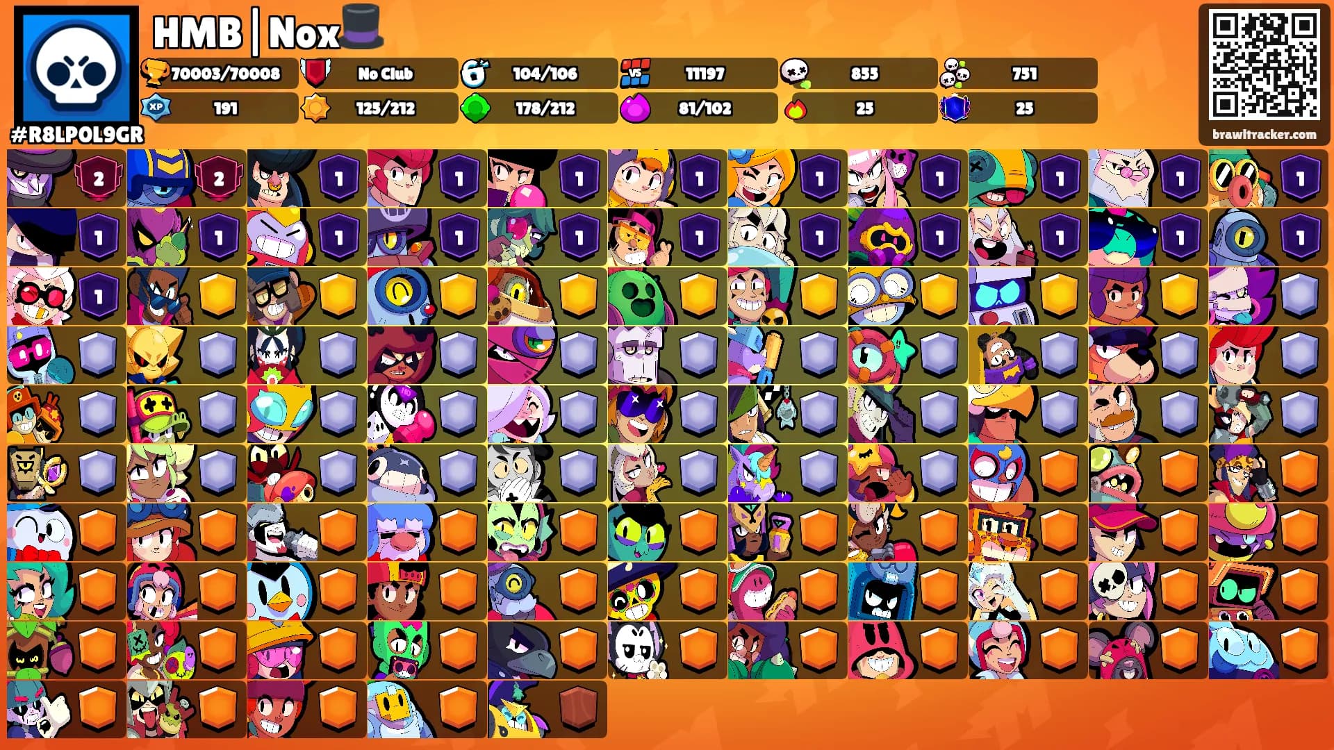 HMB|Nox🎩's Ranks