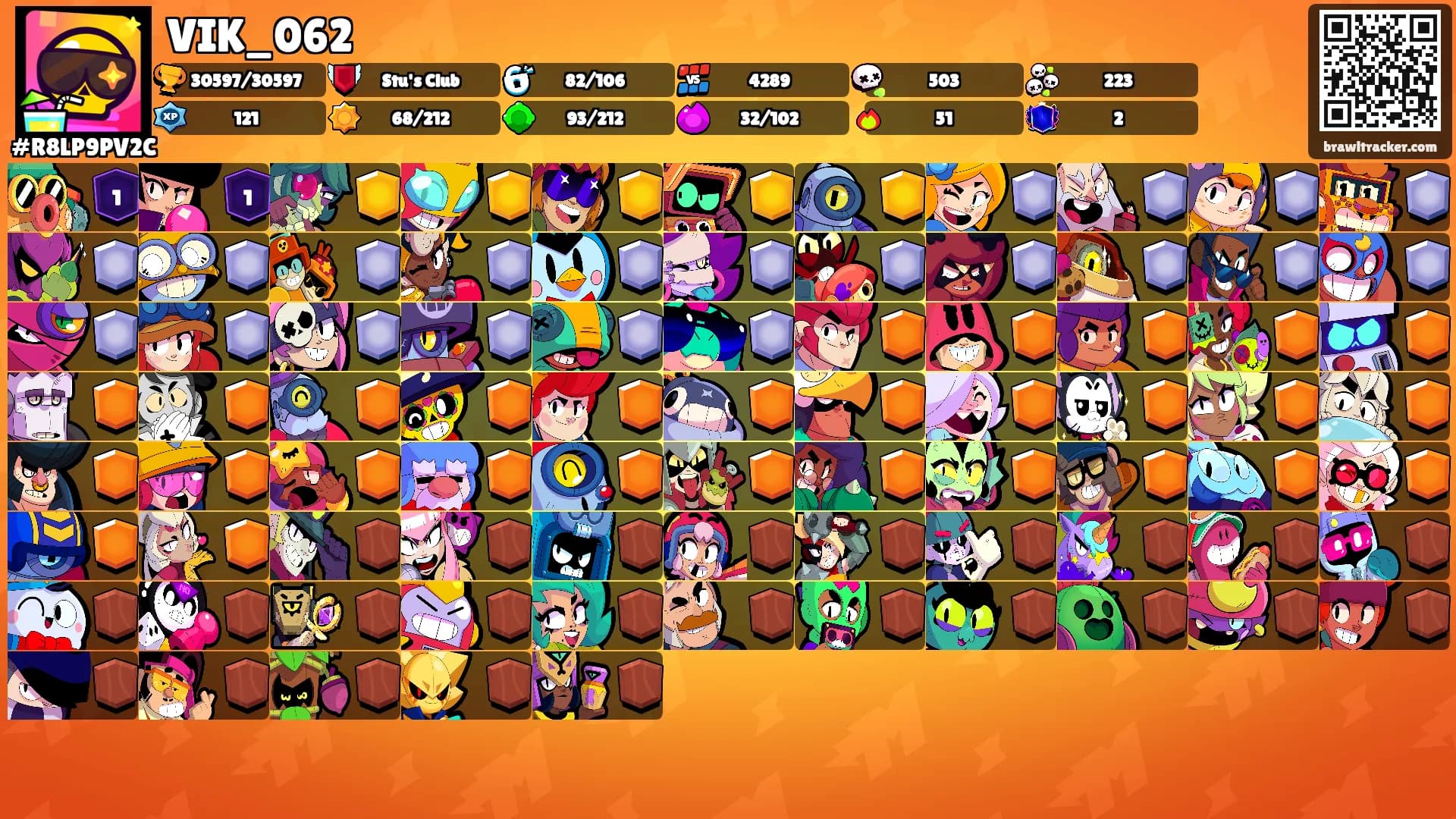 VIK_062's Ranks
