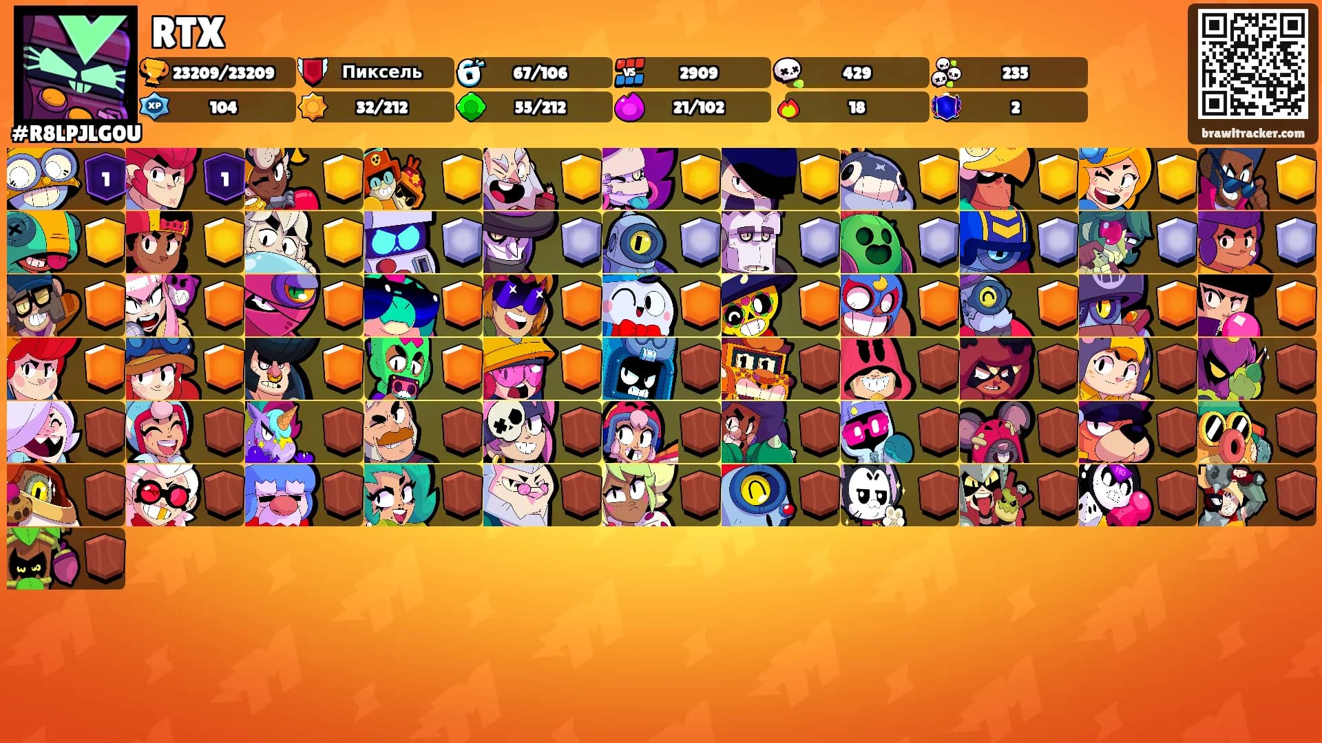 RTX's Ranks