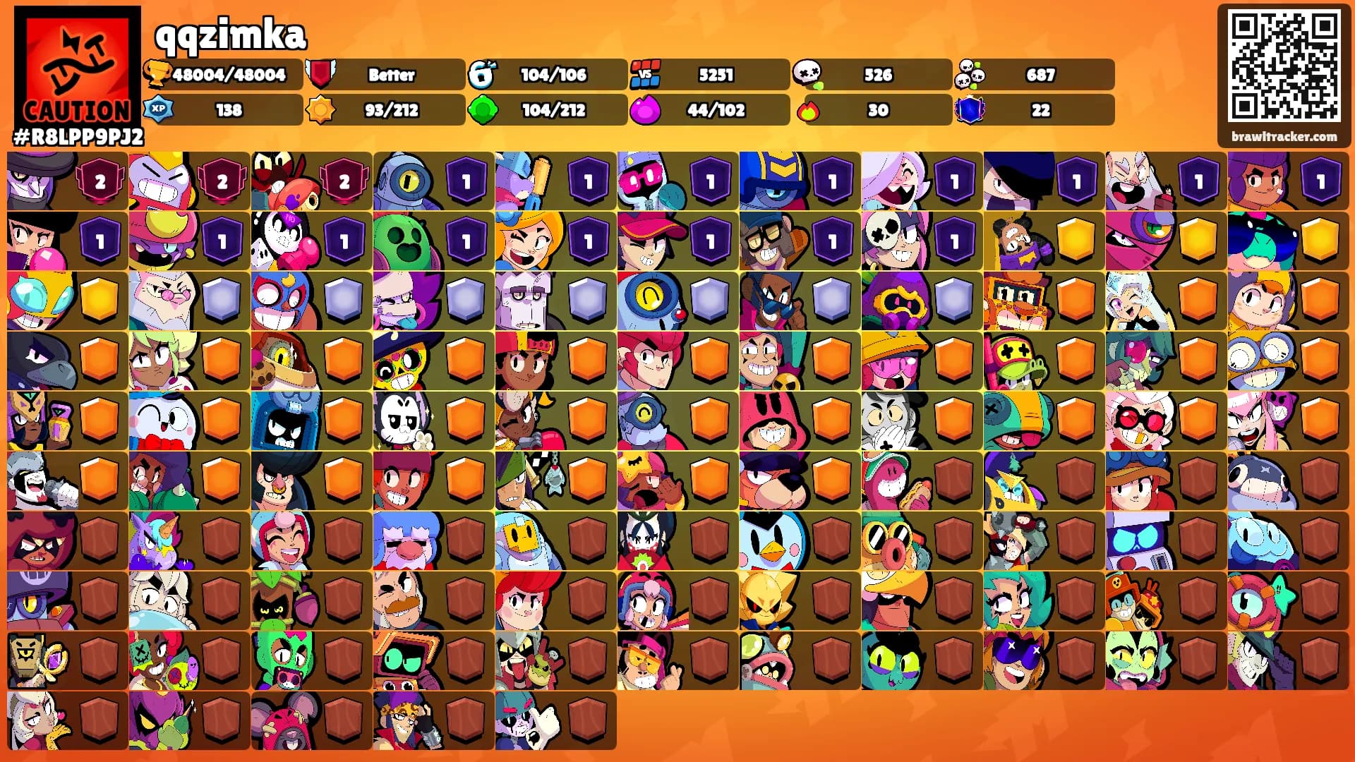 qqzimka's Ranks