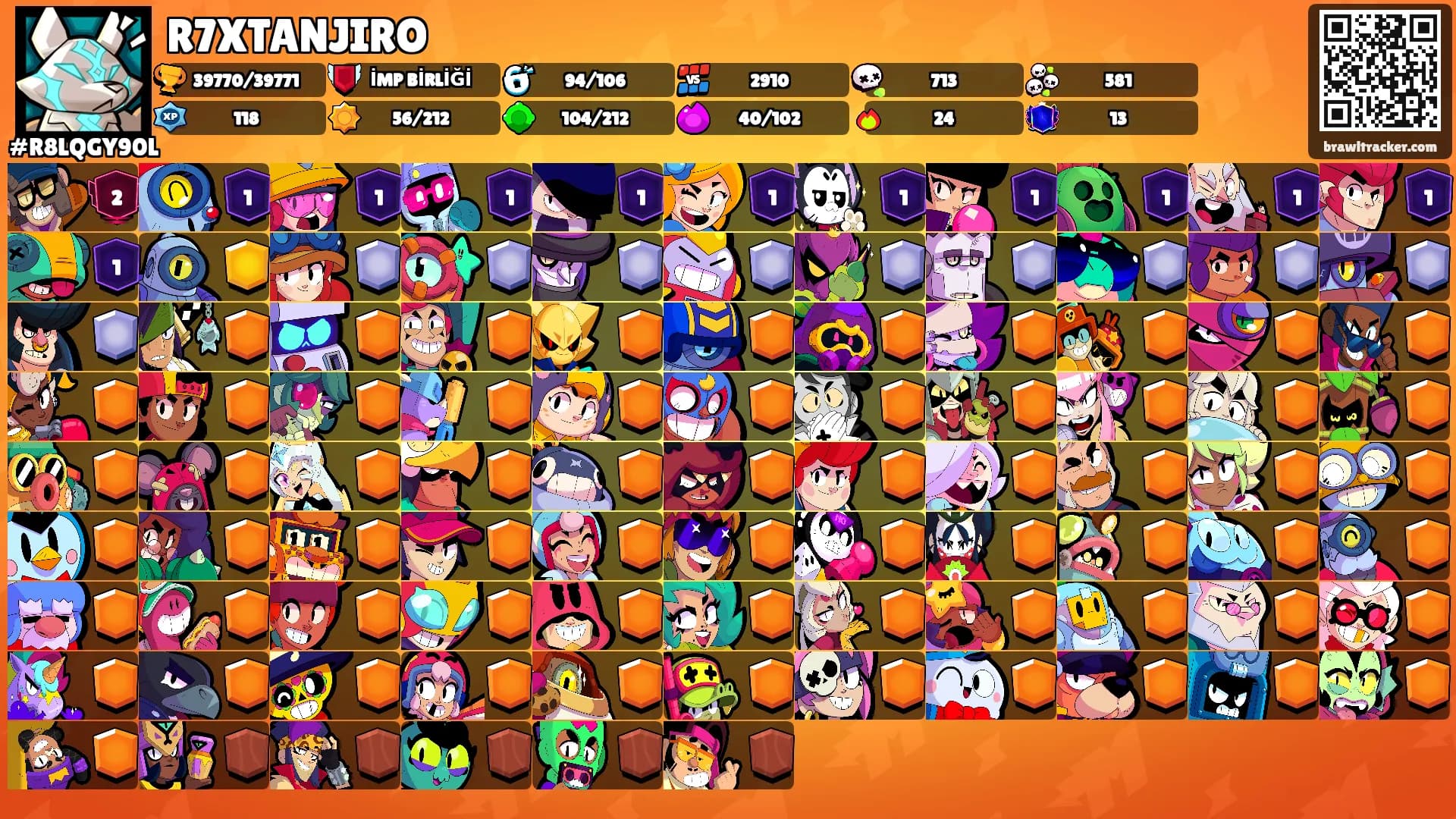 R7XTANJIRO's Ranks