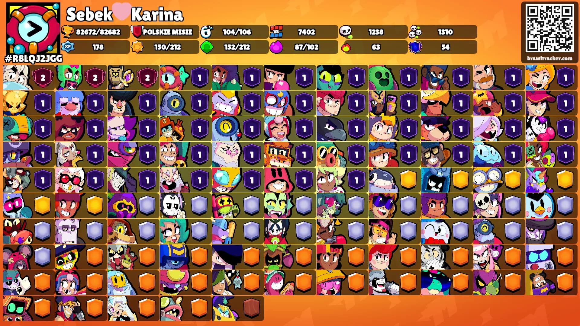 Sebek🩷Karina's Ranks