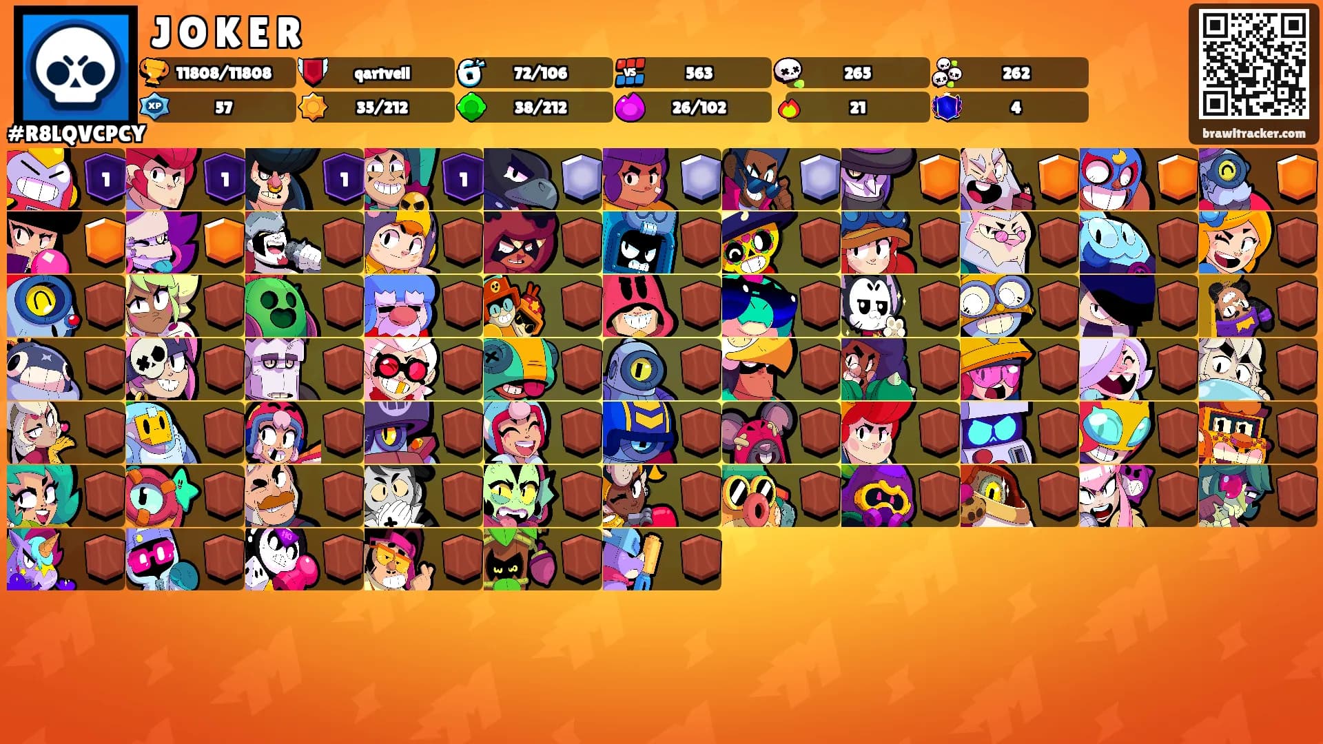 J O K E R's Ranks