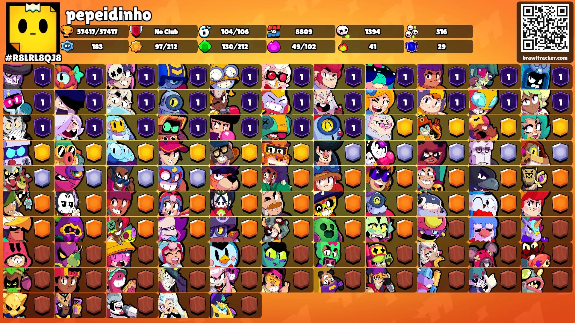 pepeidinho's Ranks