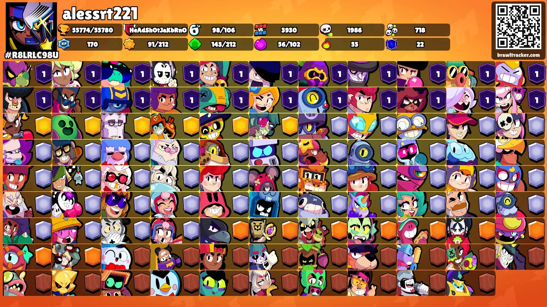 alessrt221's Ranks