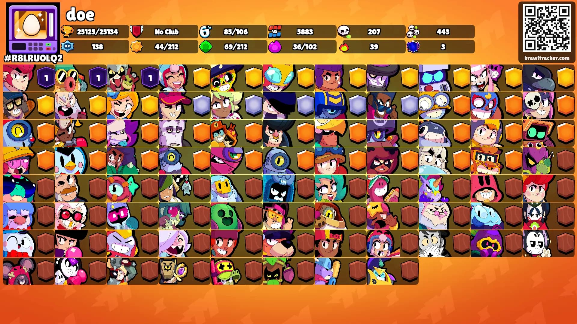 doe's Ranks
