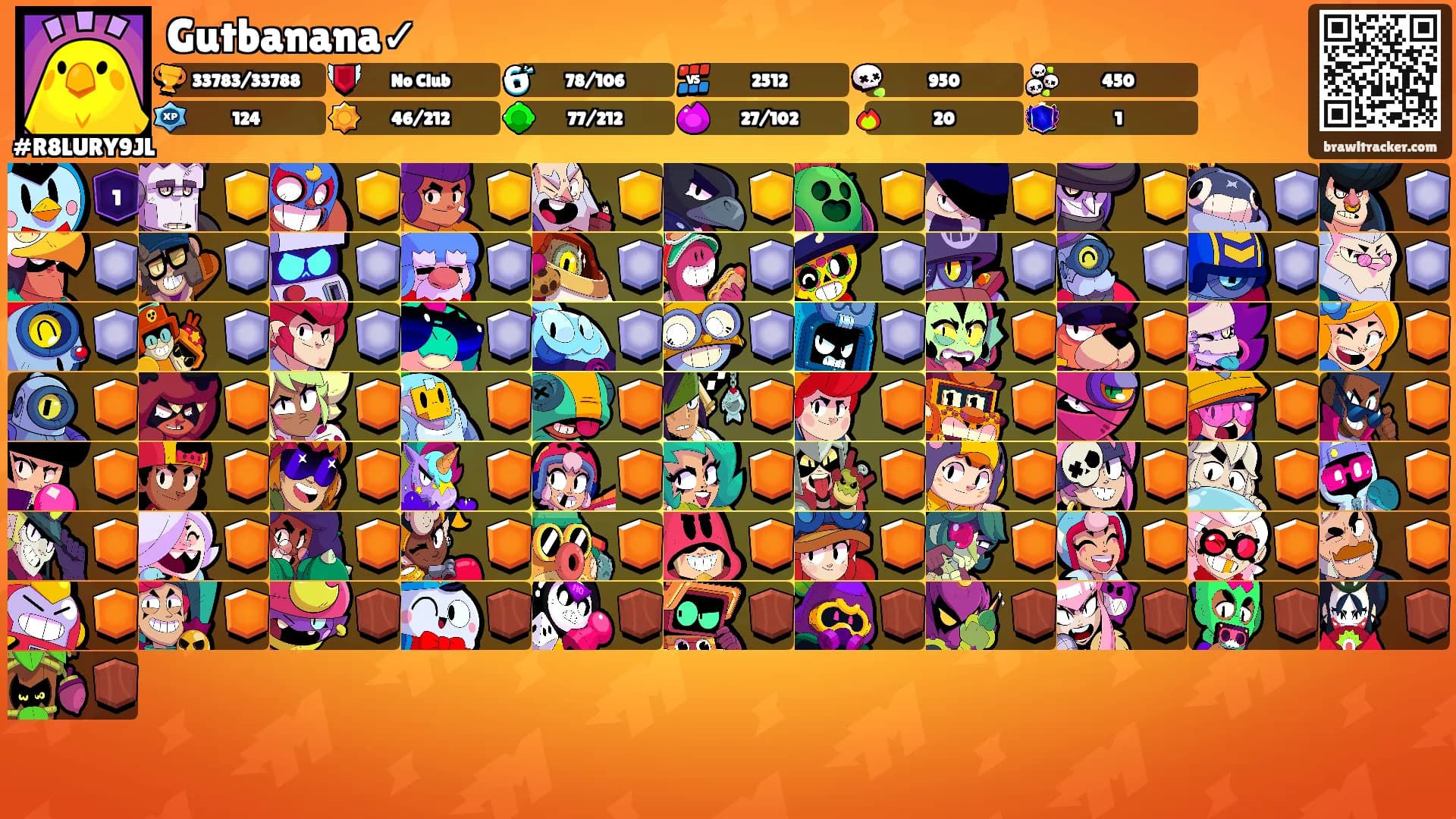 Gutbanana✓'s Ranks