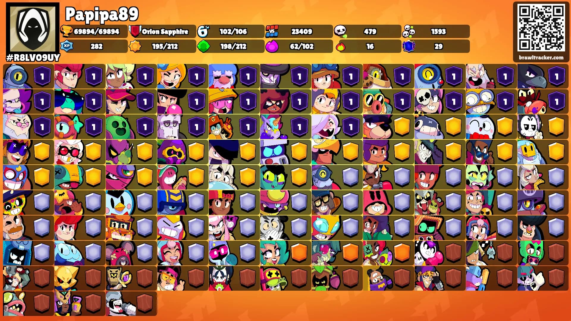 Papipa89's Ranks