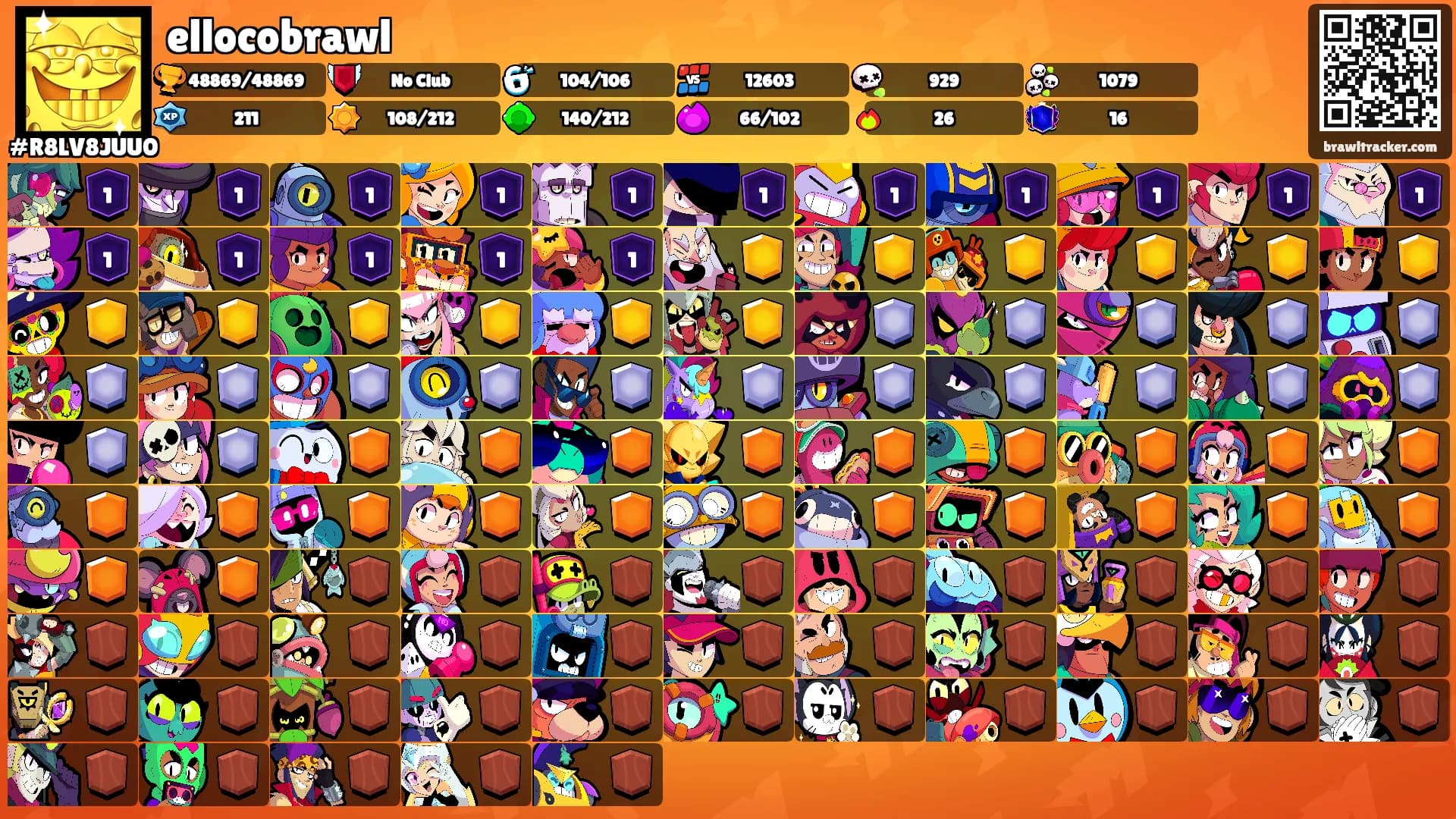 ellocobrawl's Ranks