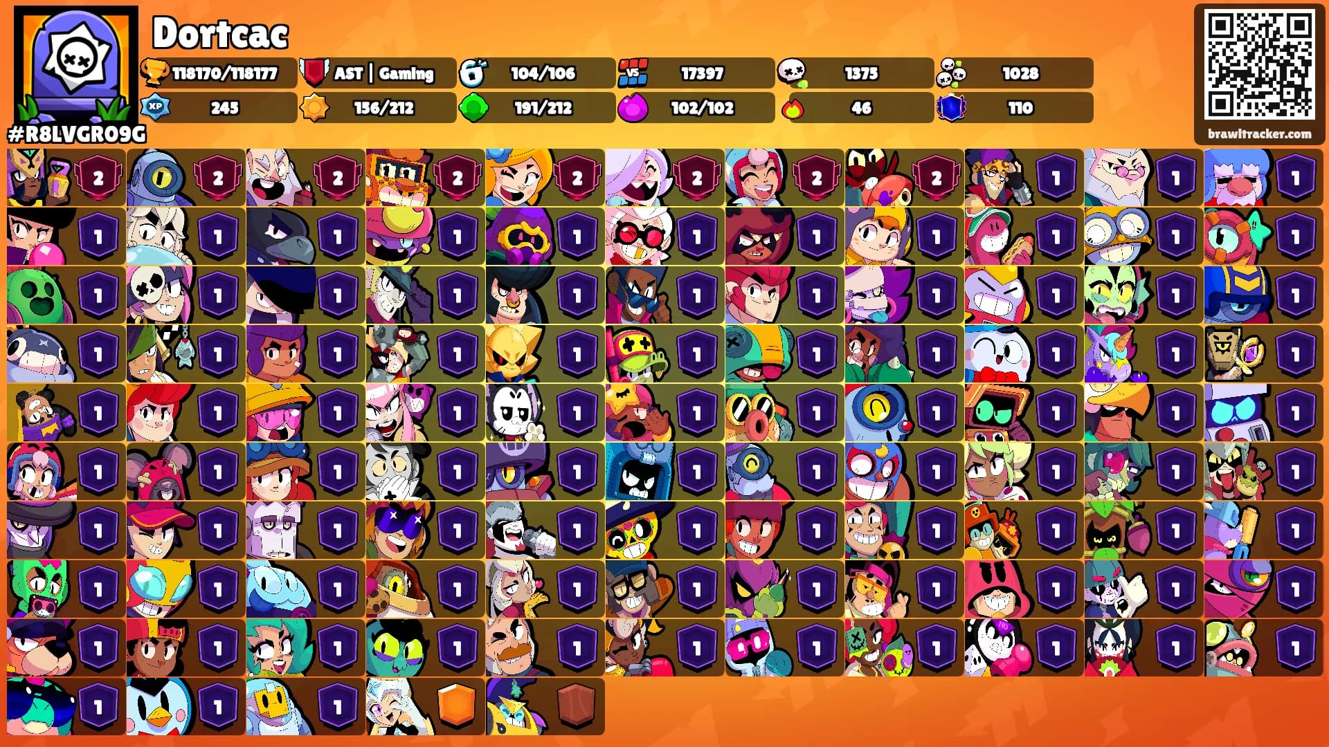 Dortcac's Ranks