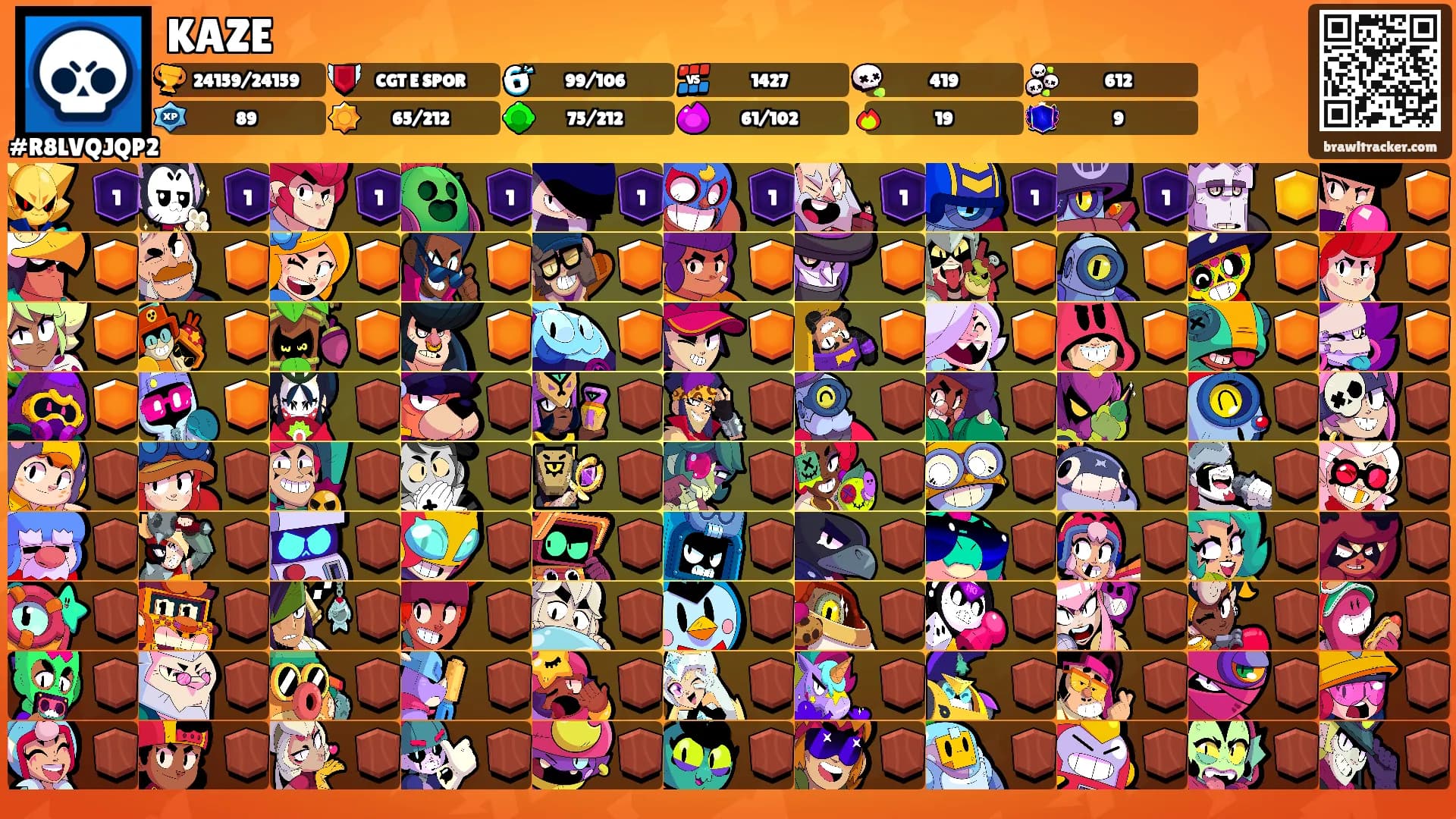 KAZE's Ranks