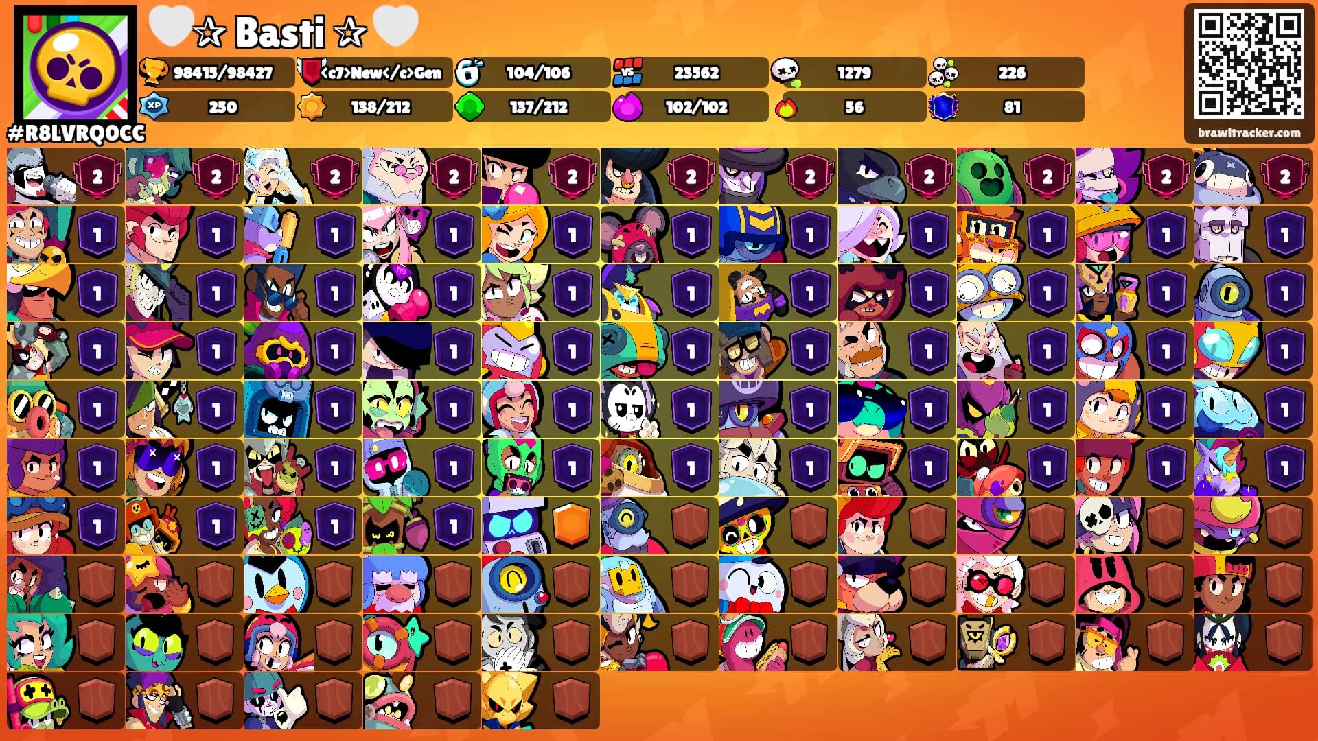 🤍✰ Basti ✰ 🤍's Ranks