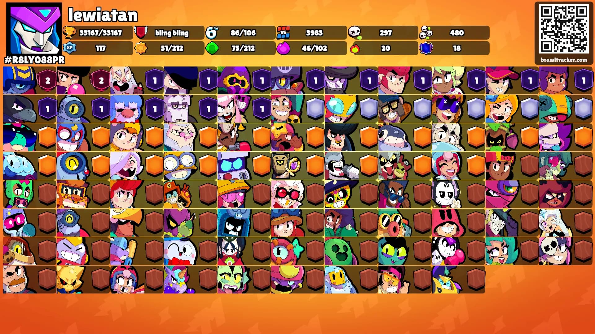 lewiatan's Ranks