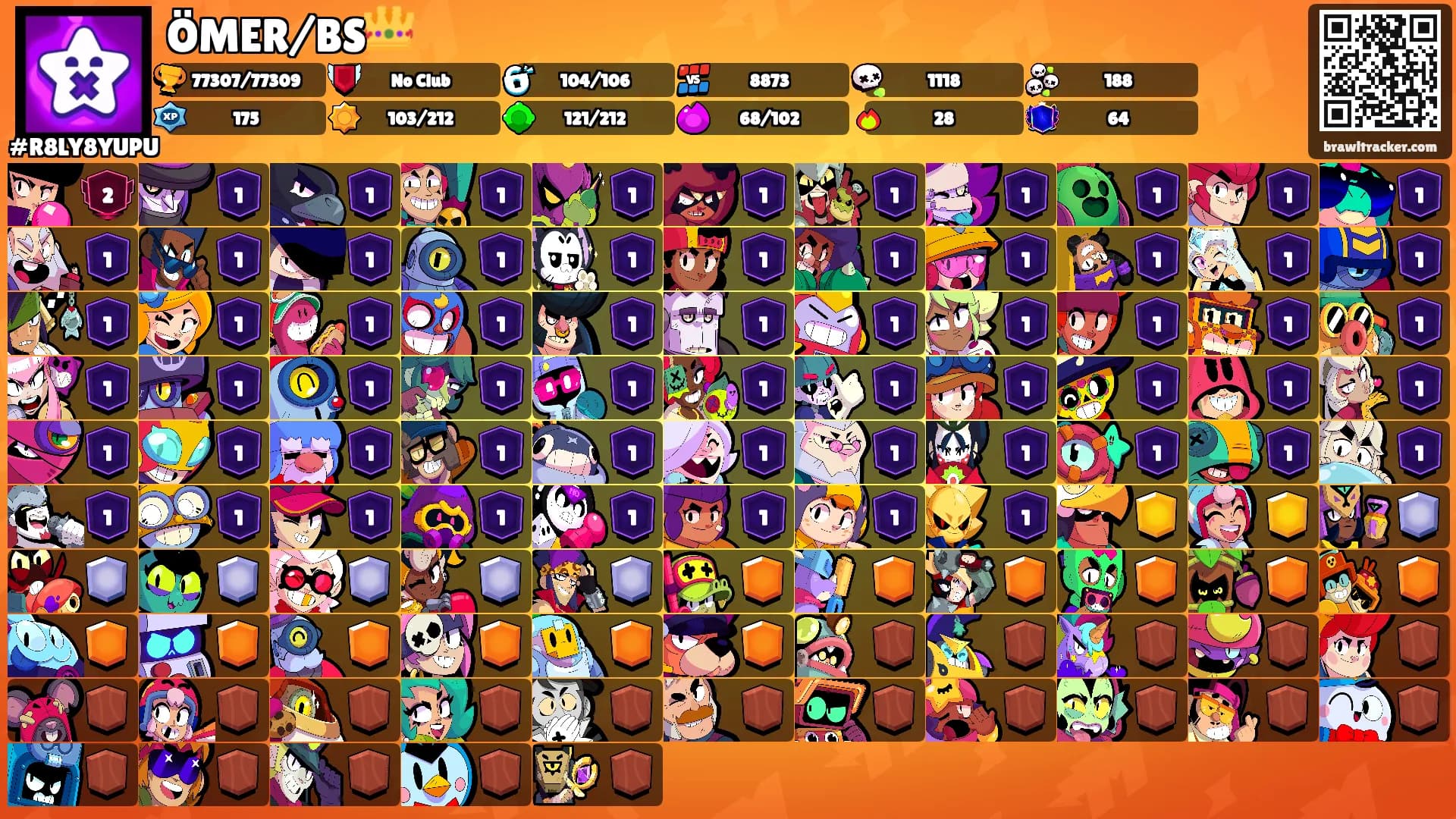 ÖMER/BS👑's Ranks