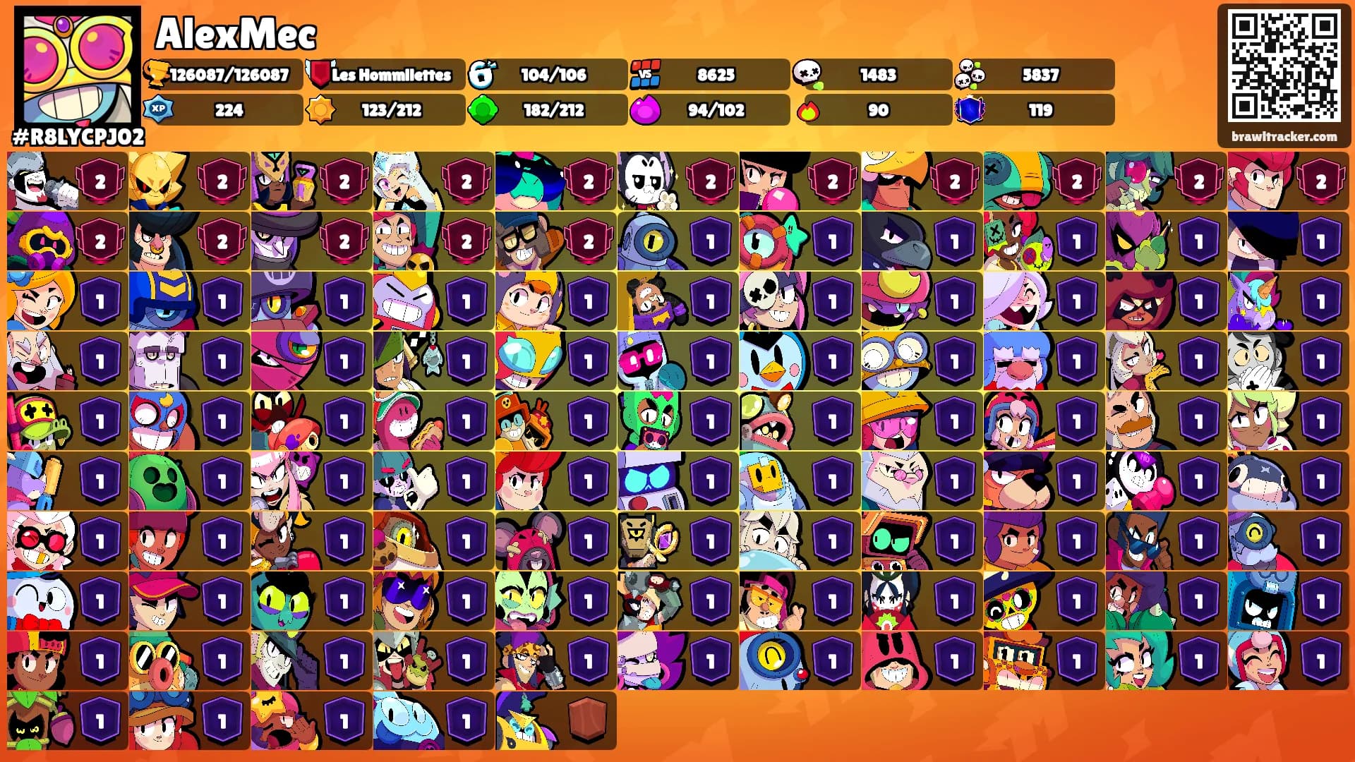AlexMec's Ranks