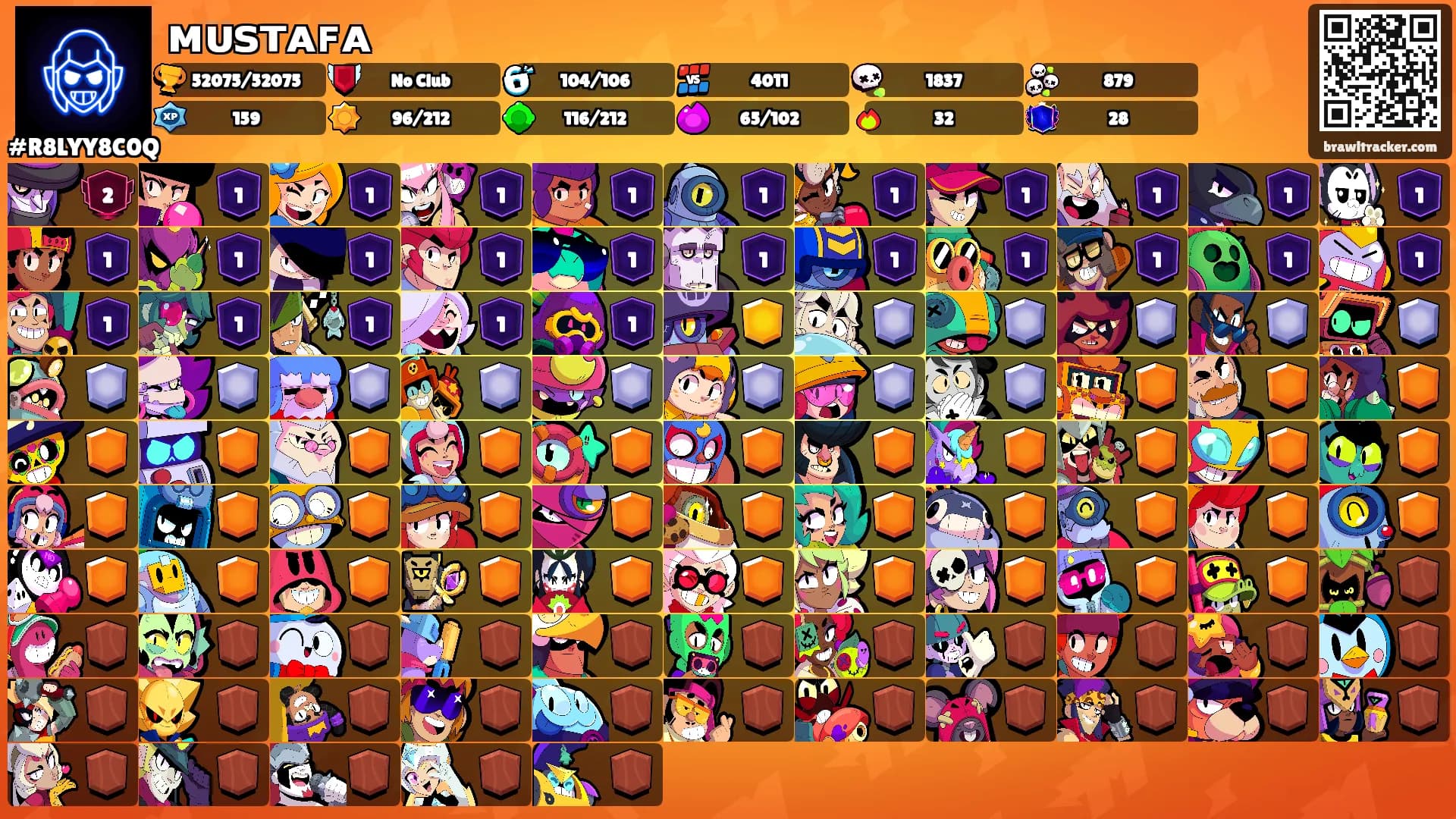 ᴍᴜꜱᴛᴀꜰᴀ's Ranks