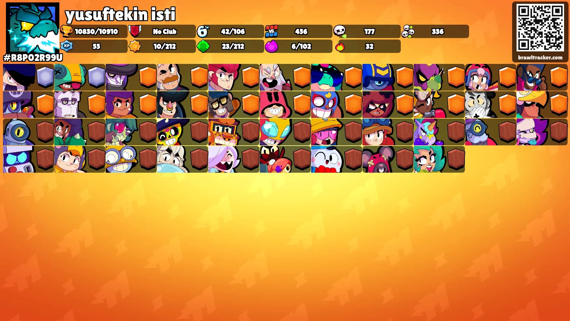 yusuftekin isti's Ranks
