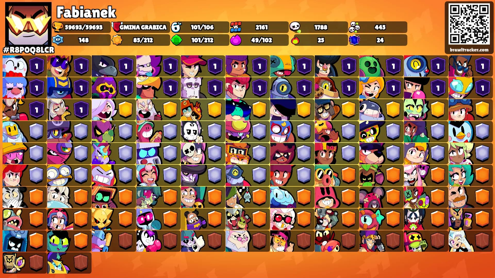 Fabianek's Ranks
