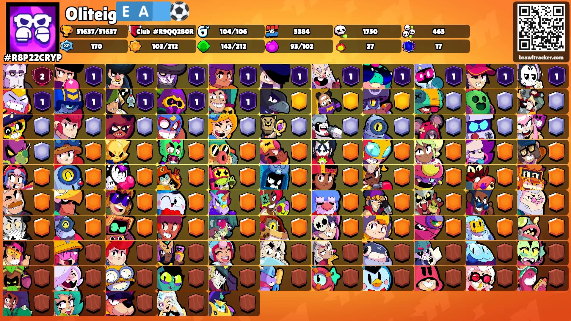 Oliteig🇪🇦🟦⚽'s Ranks