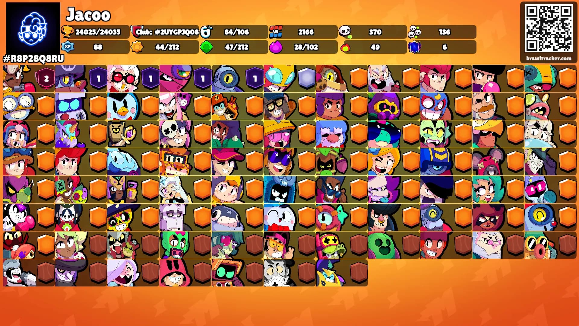 Jacoo's Ranks