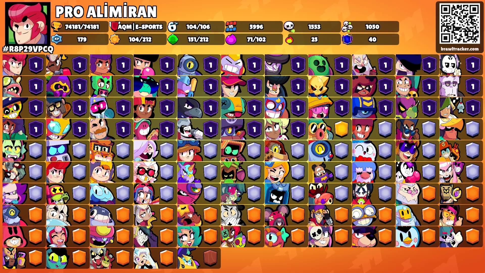 PRO ALİMİRAN's Ranks