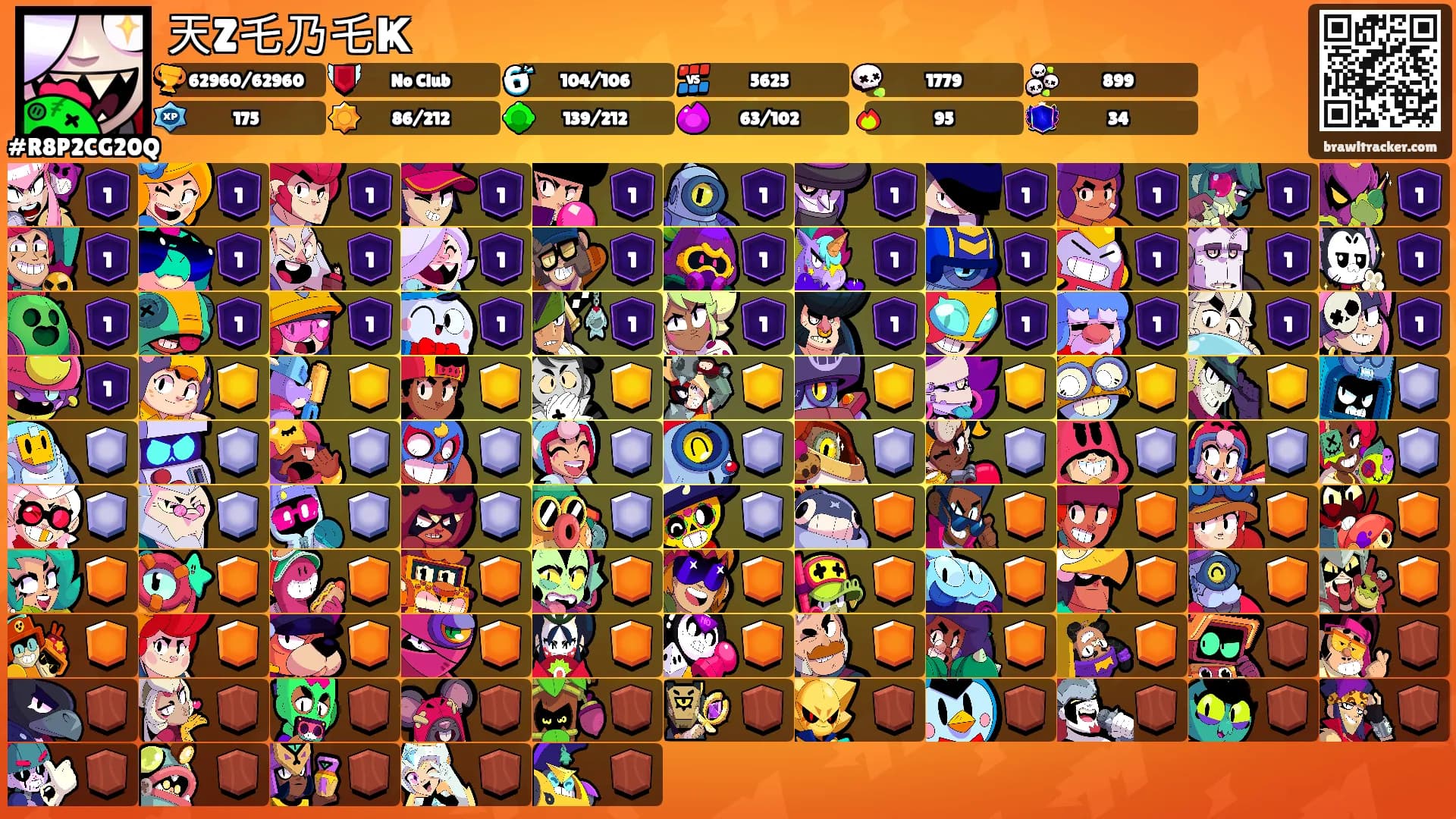 天Z乇乃乇Ҝ's Ranks