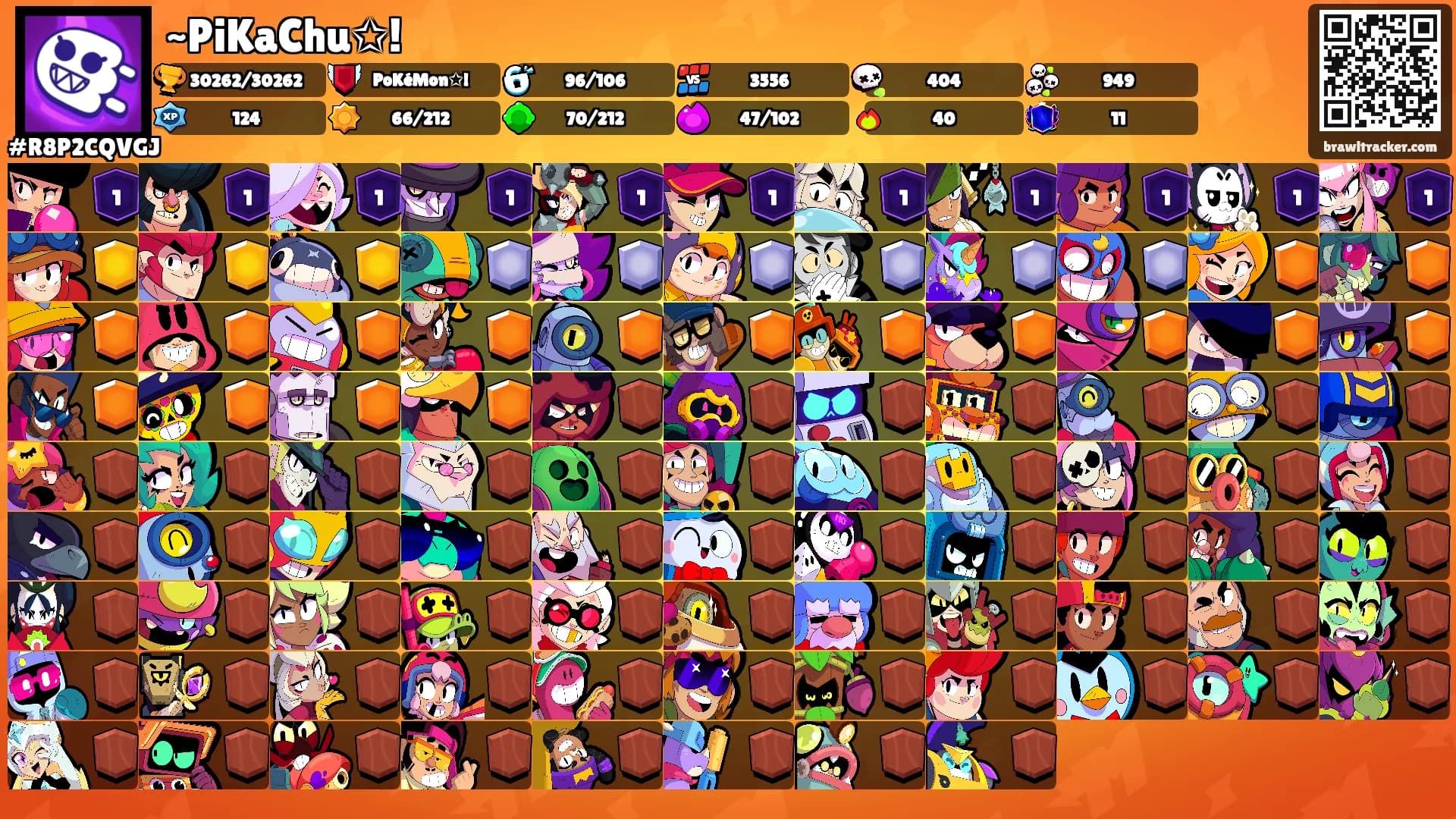 ~PiKaChu✩!'s Ranks