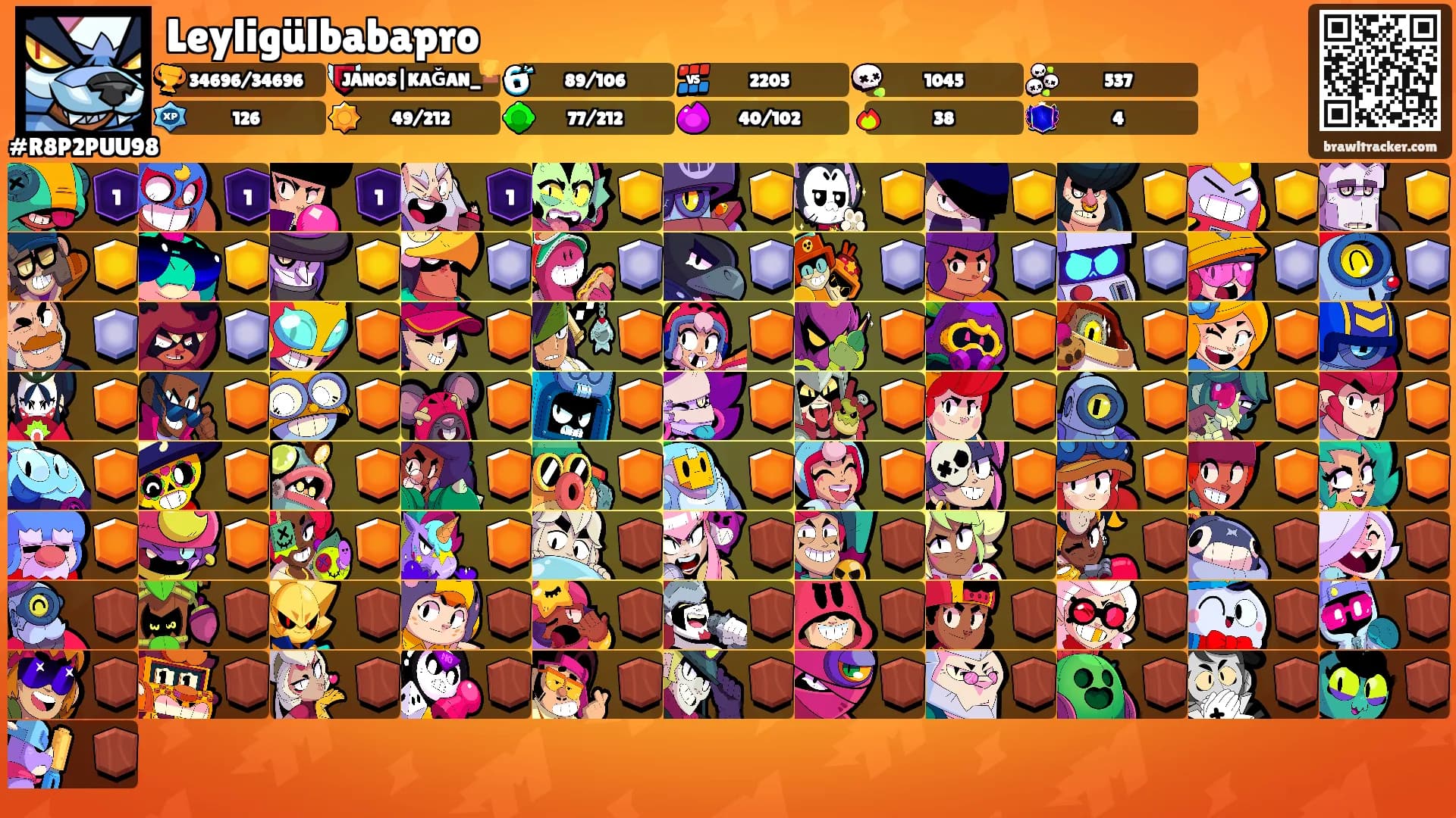 Leyligülbabapro's Ranks