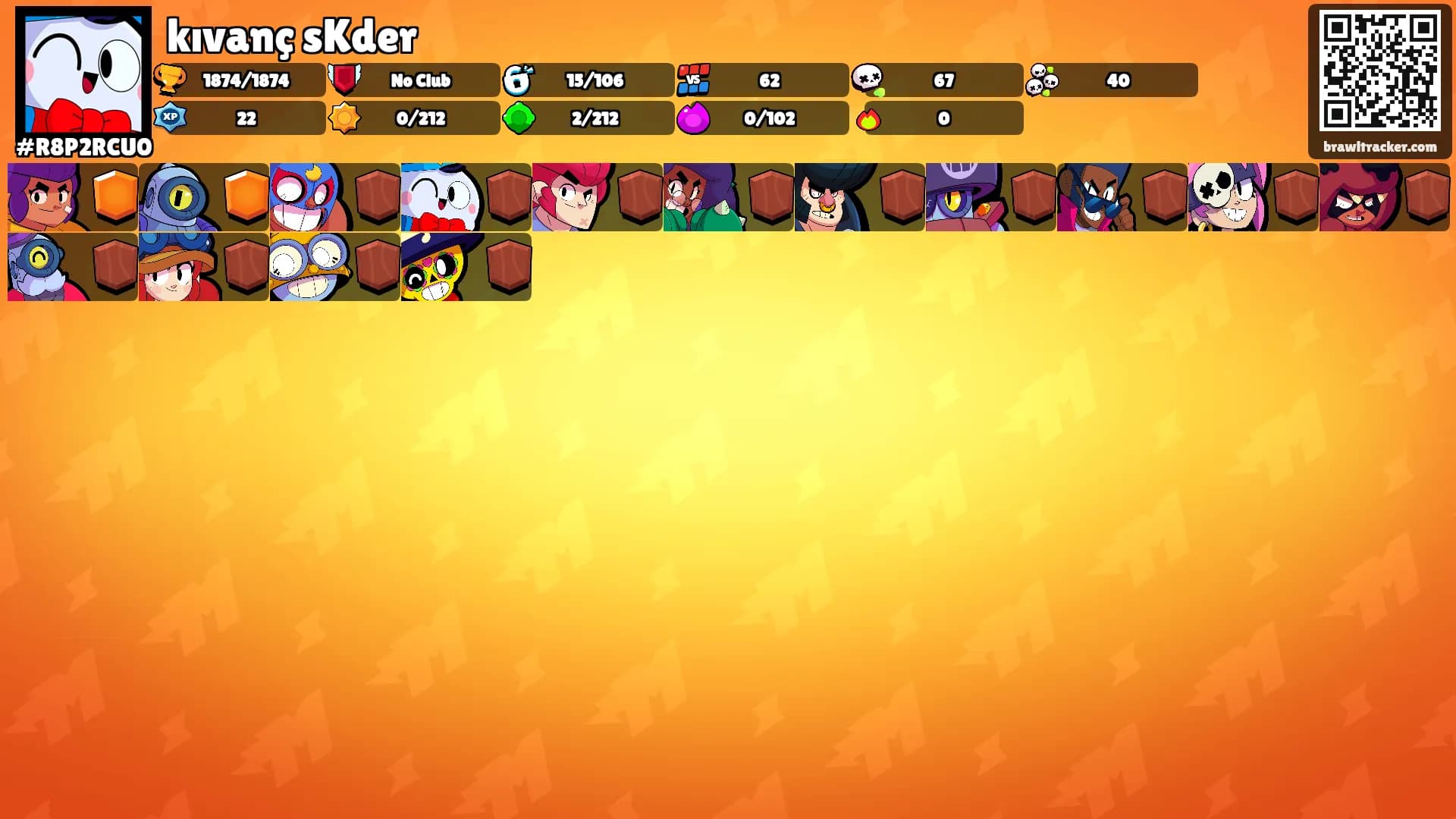 kıvanç sKder's Ranks