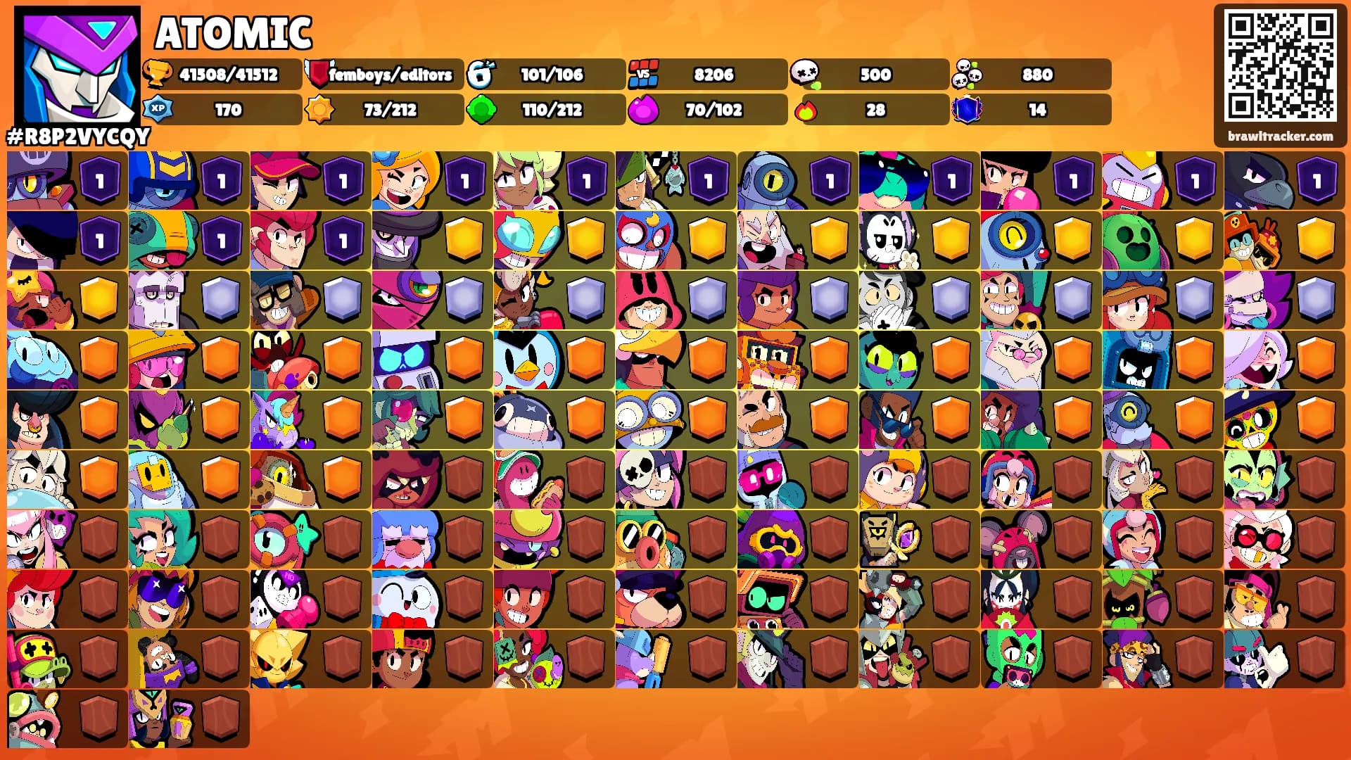 ATOMIC's Ranks