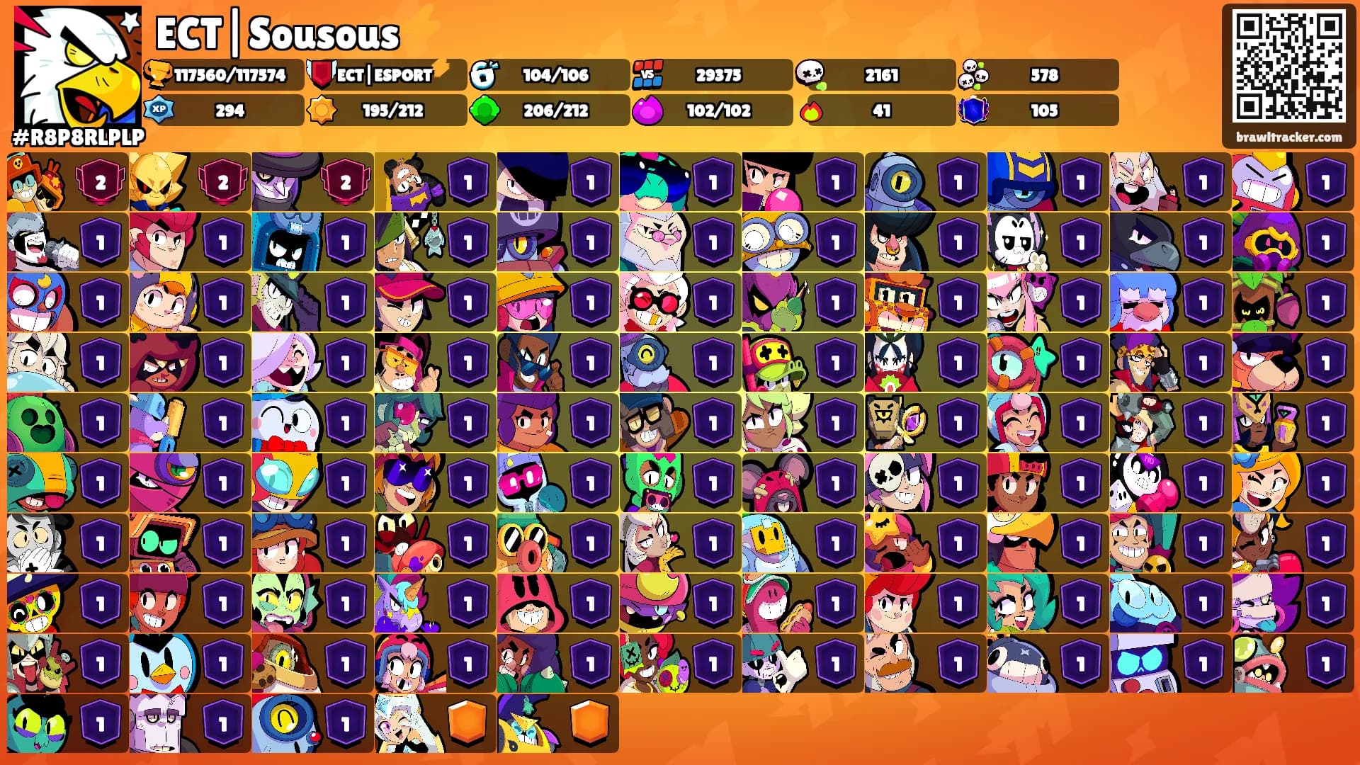 ECT|Sousous⚡️'s Ranks