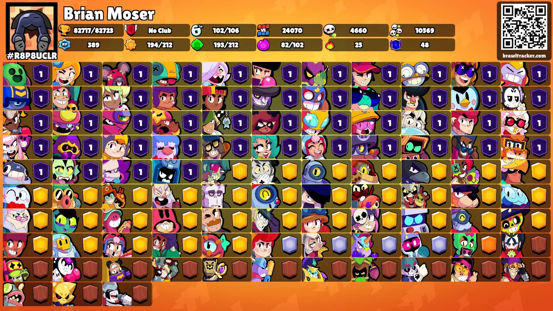 Brian Moser's Ranks